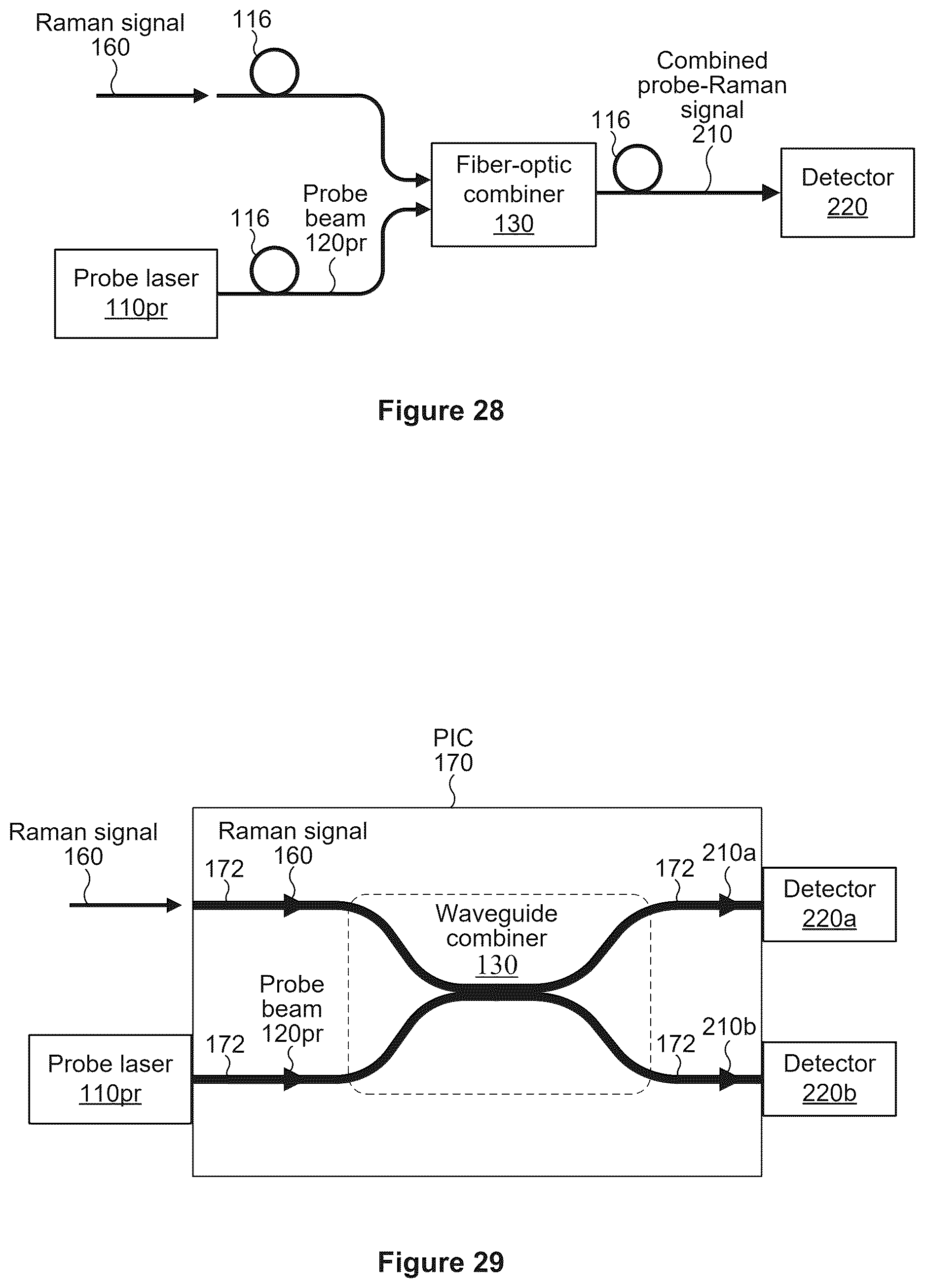 Patent US12618714 Figure 17 – Raman spectroscopy system with standoff detection