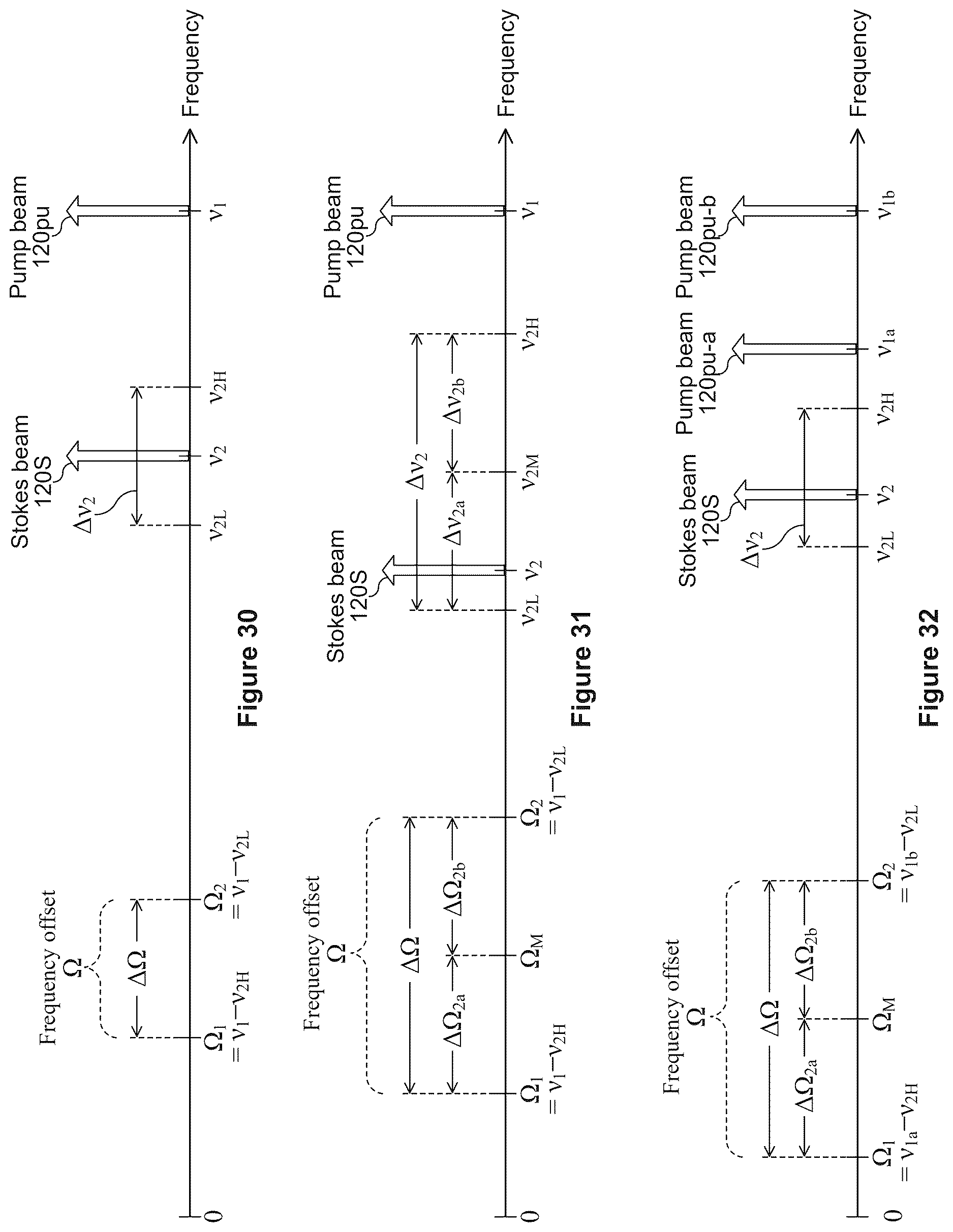 Patent US12618714 Figure 18 – Raman spectroscopy system with standoff detection