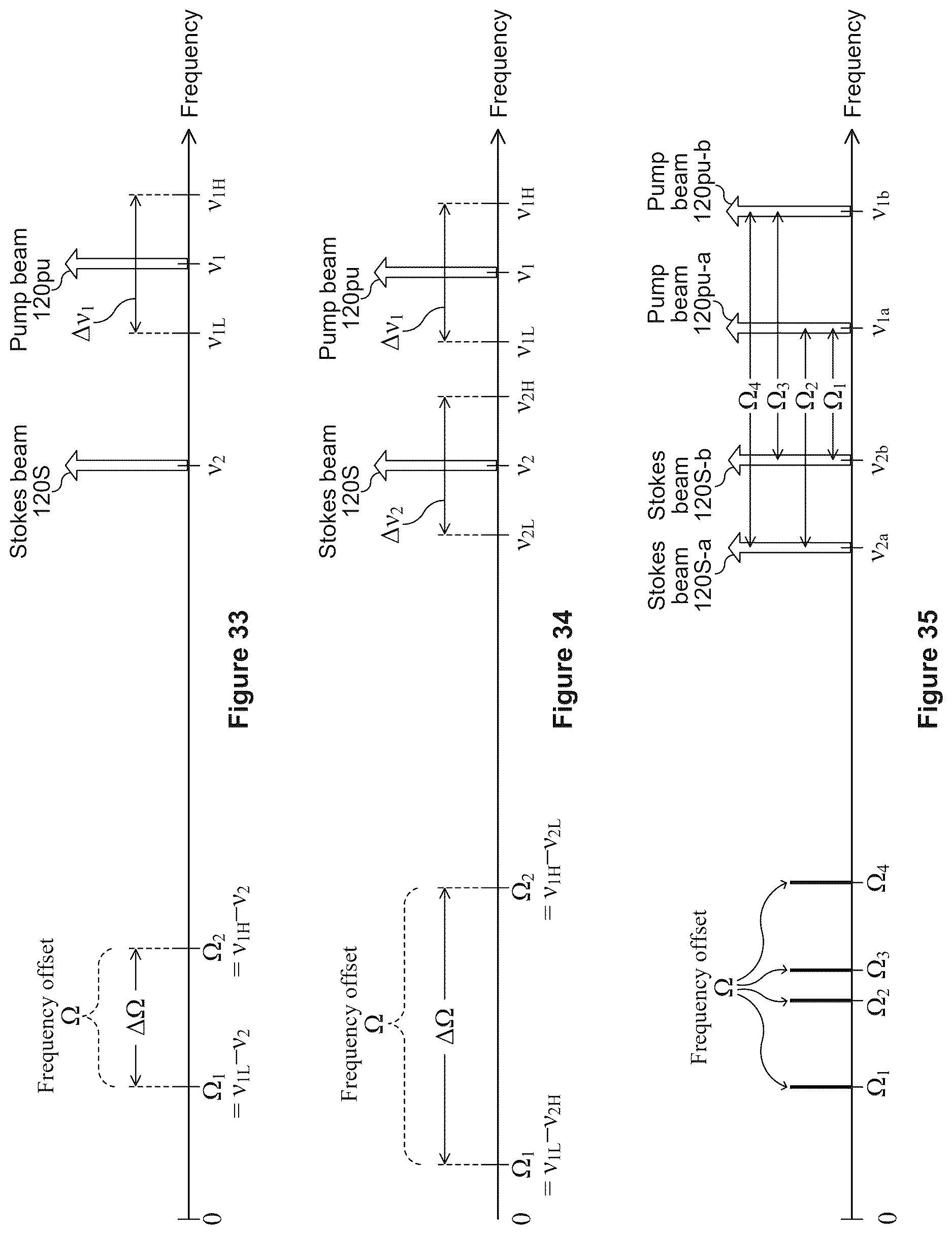 Patent US12618714 Figure 19 – Raman spectroscopy system with standoff detection