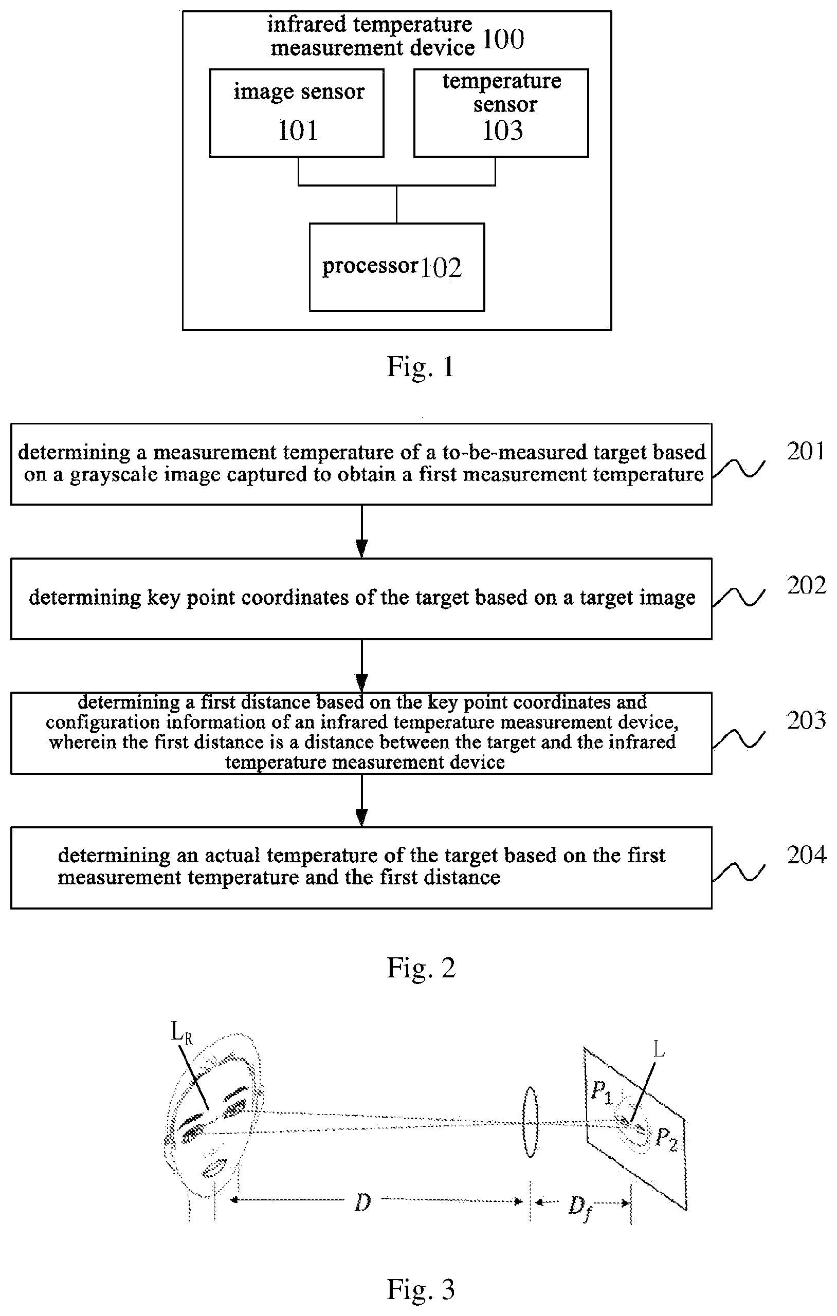 Patent US12618717 — Infrared temperature measurement method, apparatus, and device, and storage medium — Figure 1