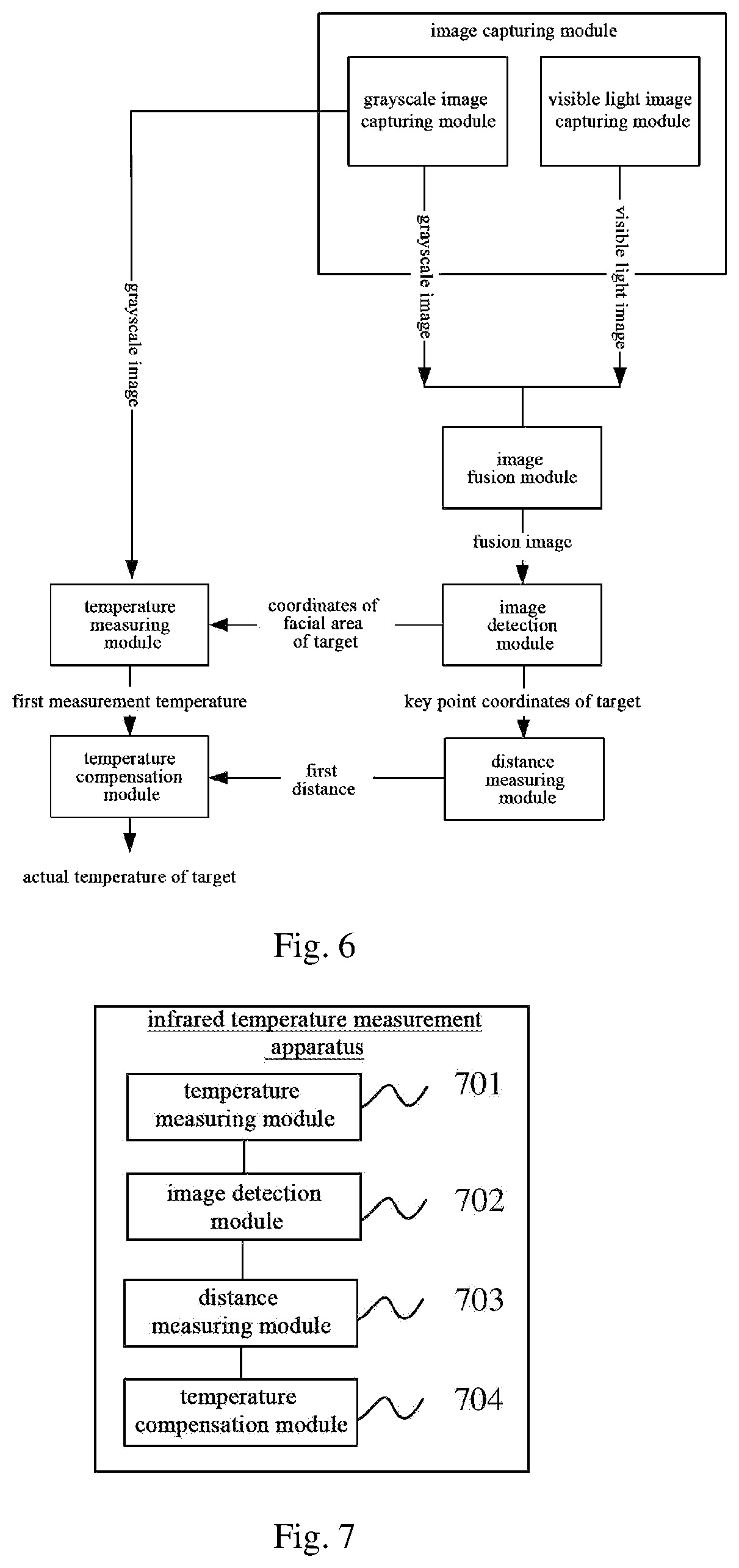 Patent US12618717 Figure 3 – Infrared temperature measurement method, apparatus, and device, and storage medium