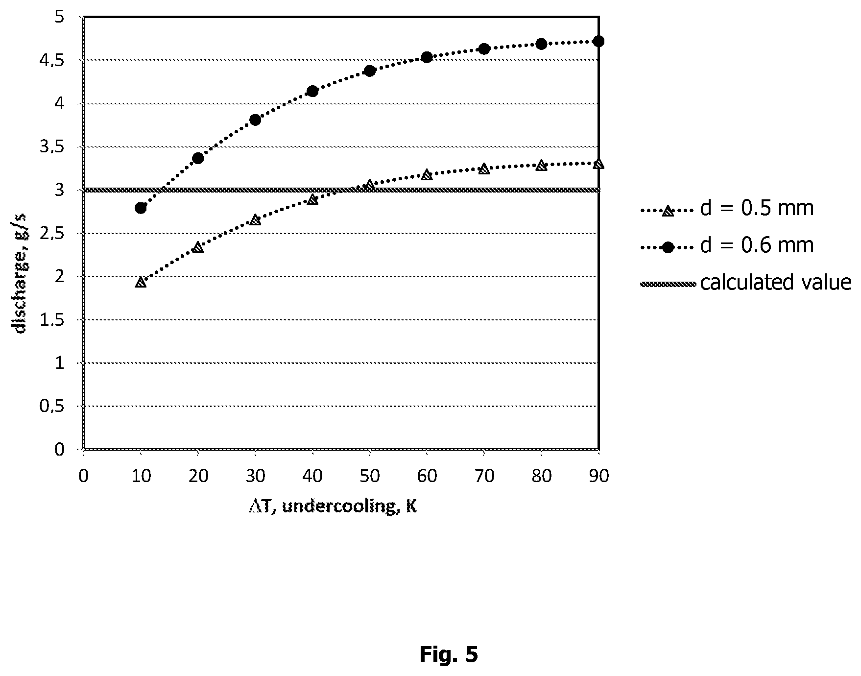 Patent US12618718 Figure 4 – Method and system for selection and monitoring of a steam trap using deep neural network