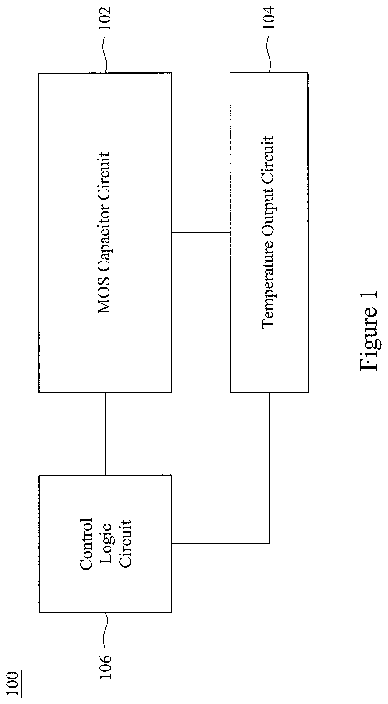 Patent US12618721 Figure 1 – Capacitor-based temperature-sensing device