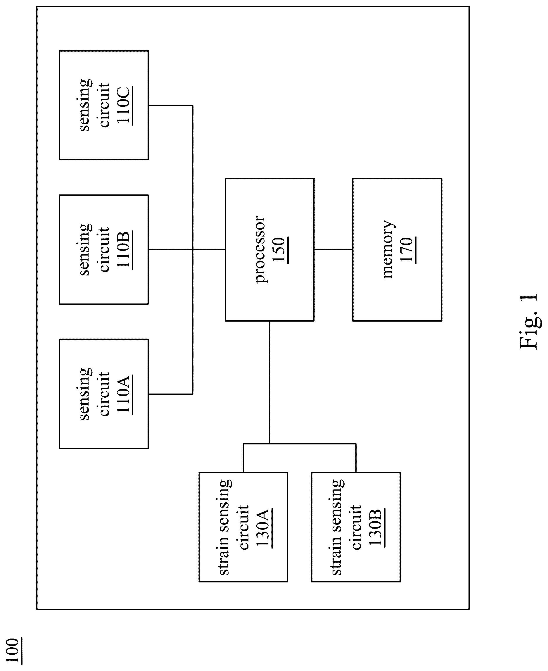 Patent US12618723 Figure 1 – Electronic device, parameter calibration method, and non-transitory computer readable storage medium