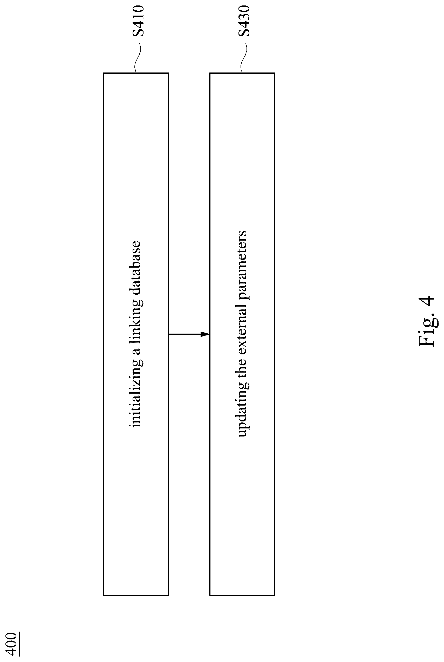 Patent US12618723 Figure 4 – Electronic device, parameter calibration method, and non-transitory computer readable storage medium