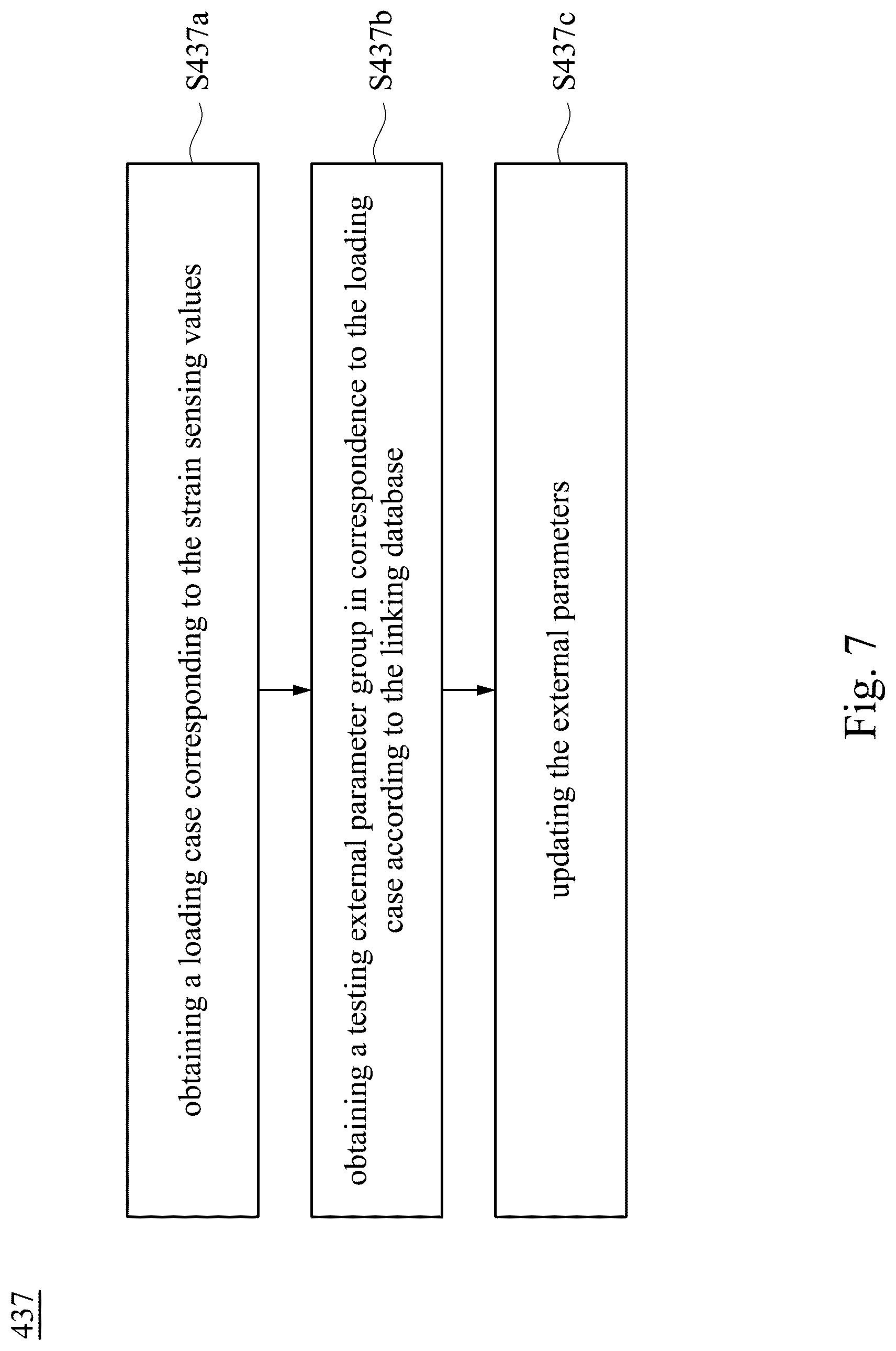 Patent US12618723 Figure 7 – Electronic device, parameter calibration method, and non-transitory computer readable storage medium