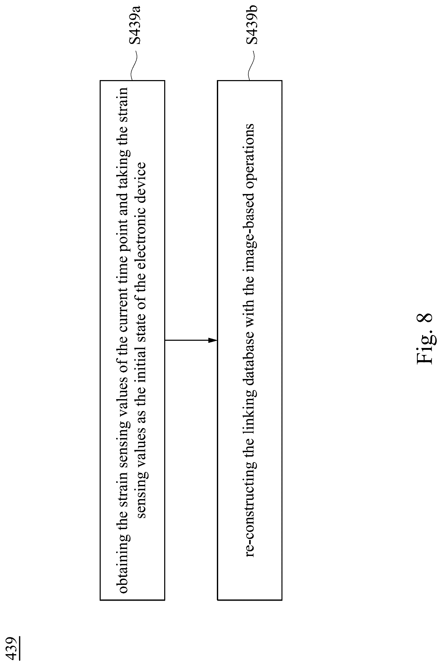 Patent US12618723 Figure 8 – Electronic device, parameter calibration method, and non-transitory computer readable storage medium