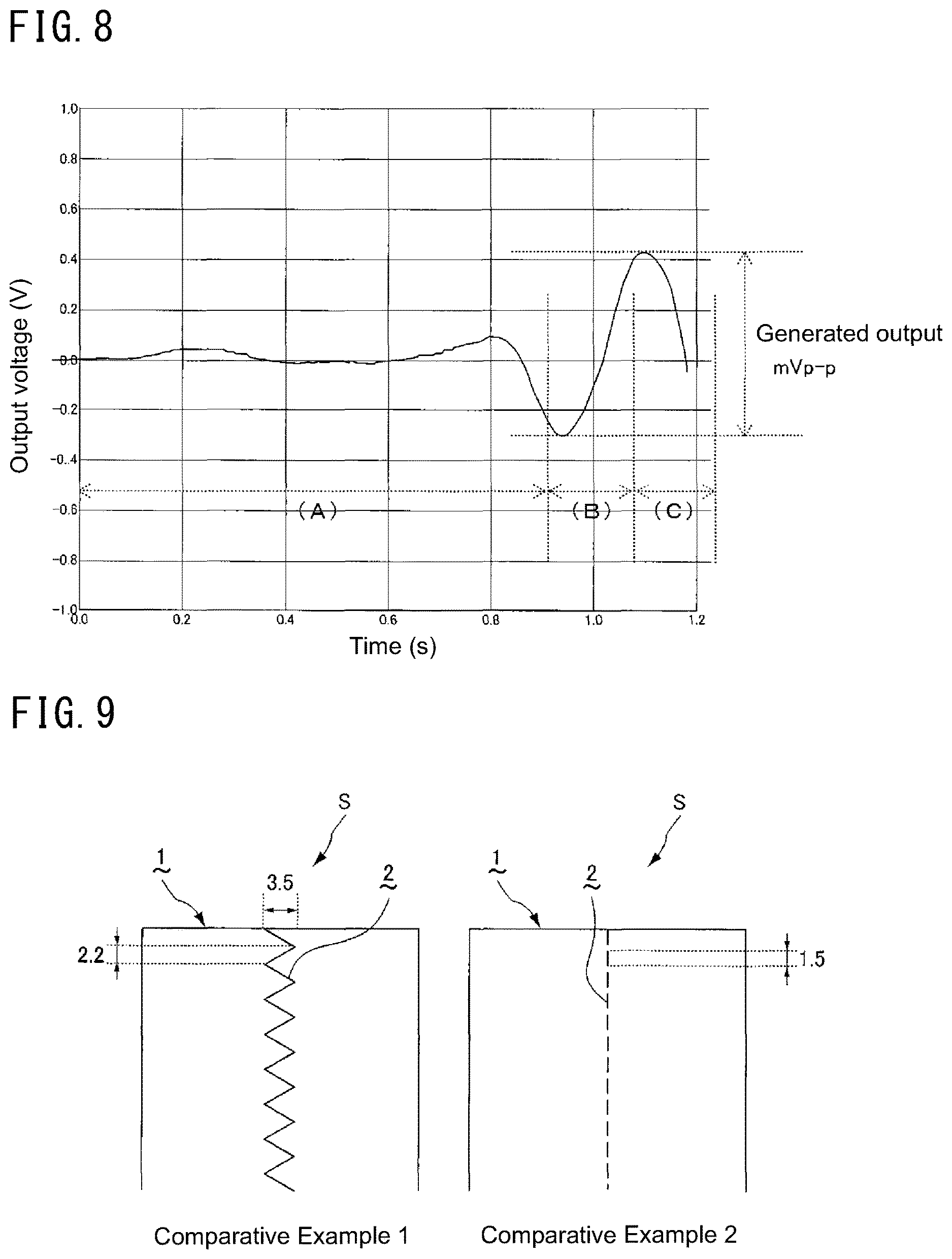 Patent US12618724 Figure 5 – Fabric-type sensor including fabric base material and a line-shaped sensor element and fabric-type sensor device