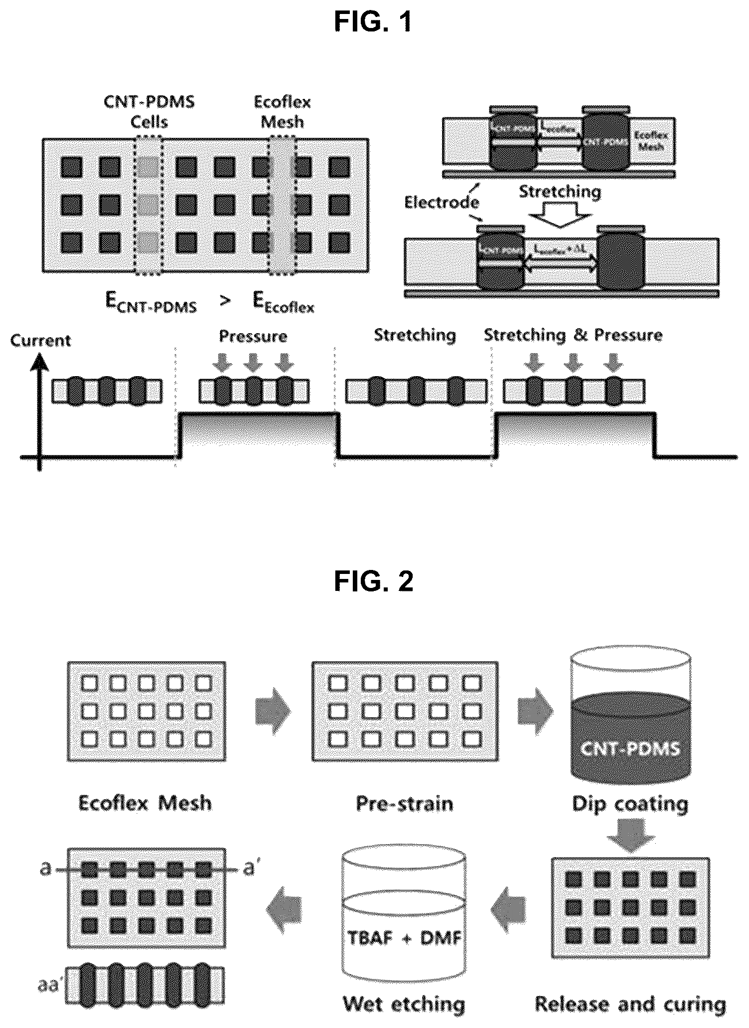 Patent US12618726 Figure 1 – Strain-insensitive tactile sensor with high sensitivity and wide sensing range using stretchable sensor array