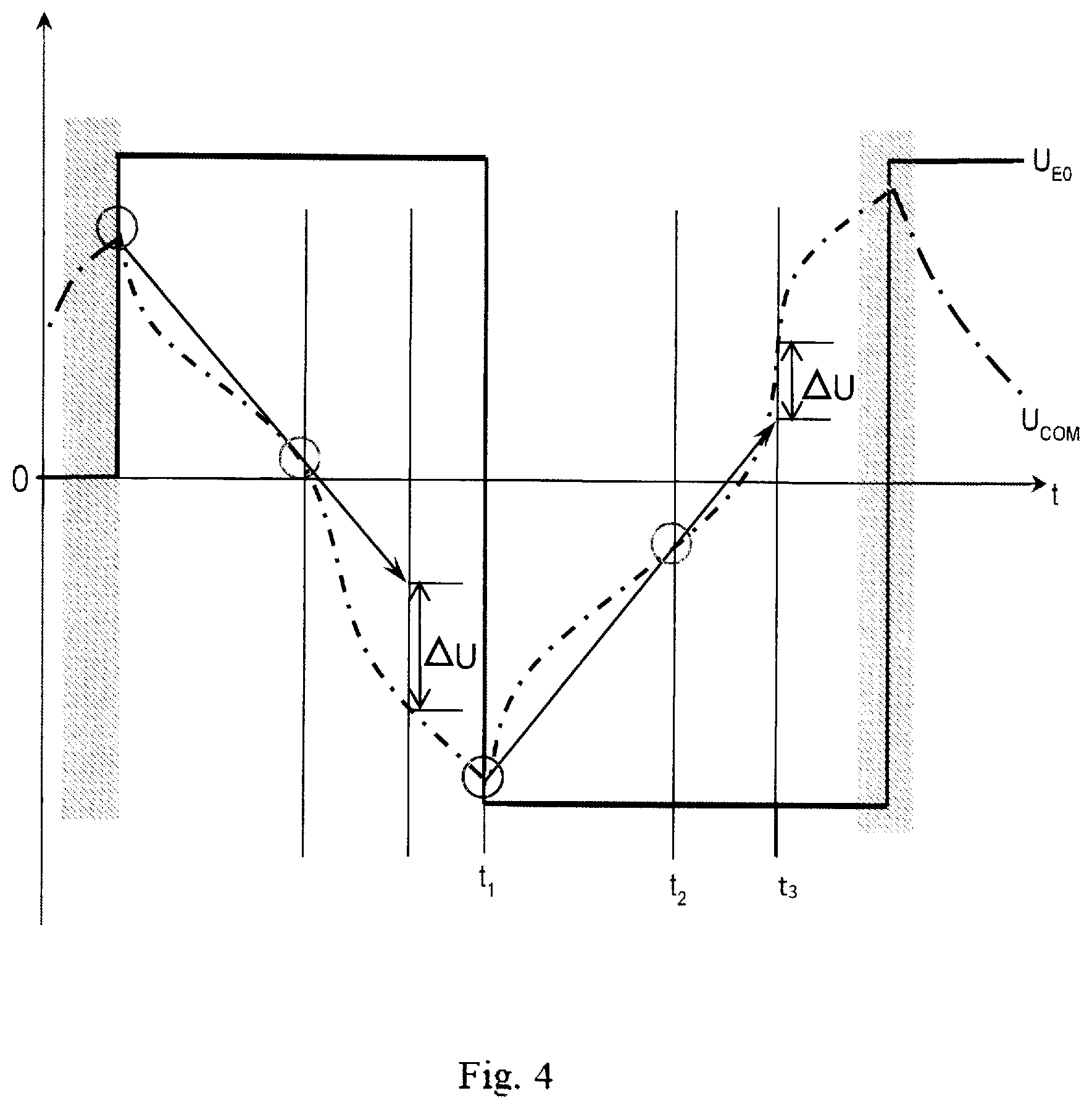 Patent US12618735 Figure 3 – Method for monitoring the operation of a capacitive pressure measuring cell