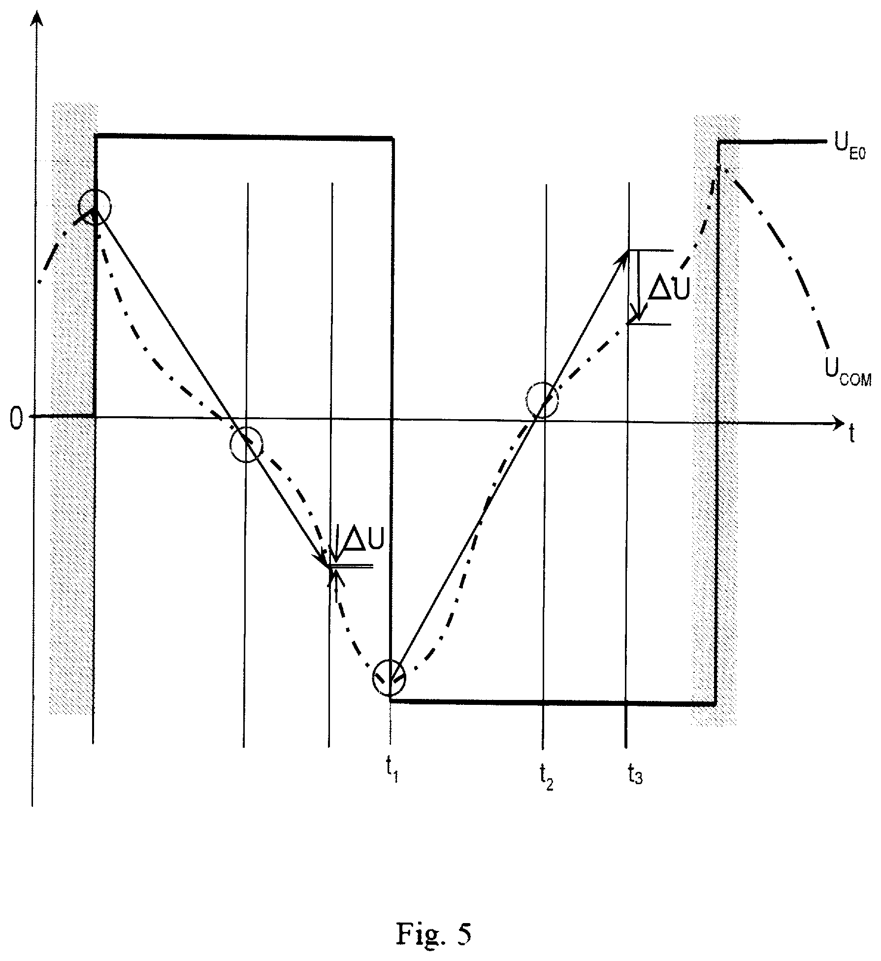 Patent US12618735 Figure 4 – Method for monitoring the operation of a capacitive pressure measuring cell