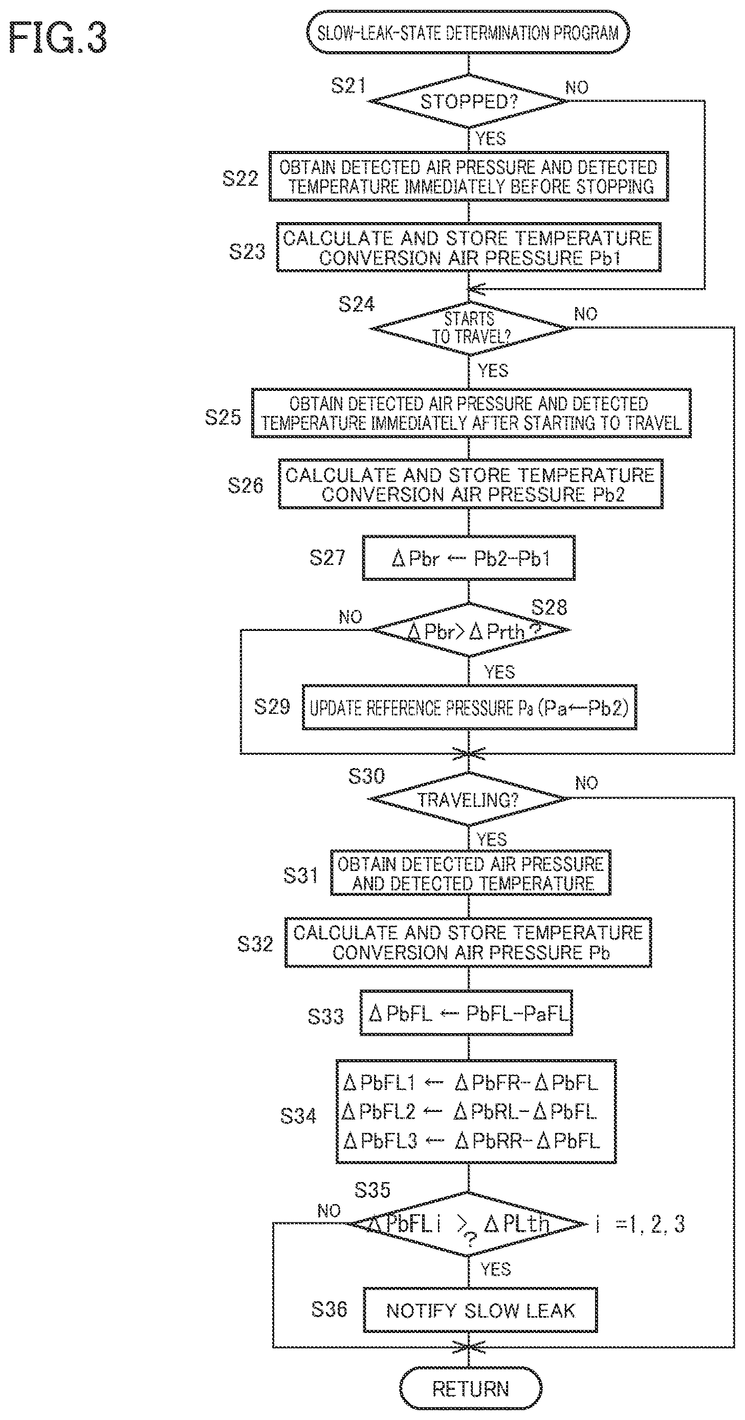 Patent US12618736 Figure 2 – Wheel-state obtaining system