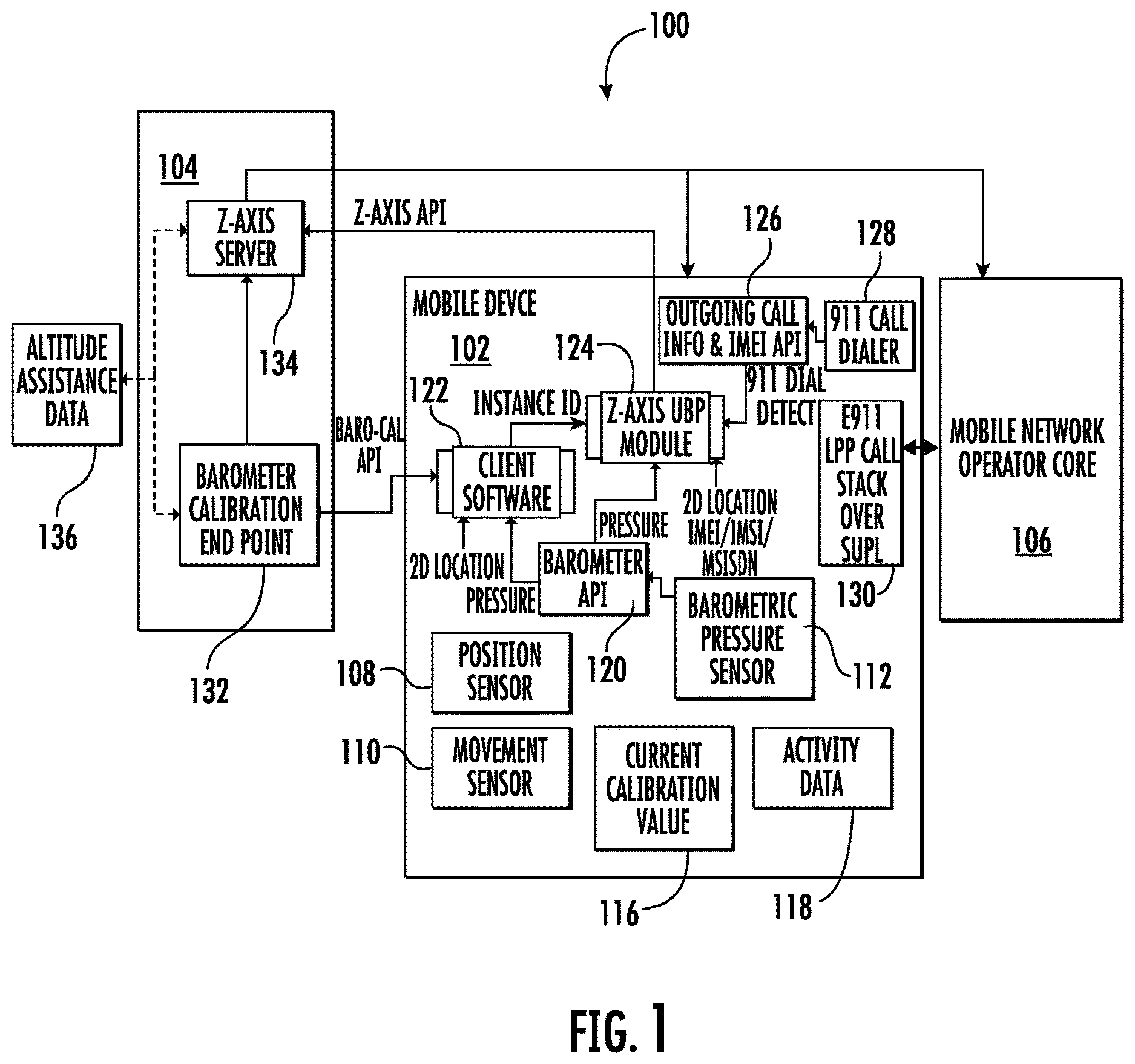 Patent US12618737 Figure 1 – Triggering the collecting and/or using of calibration data
