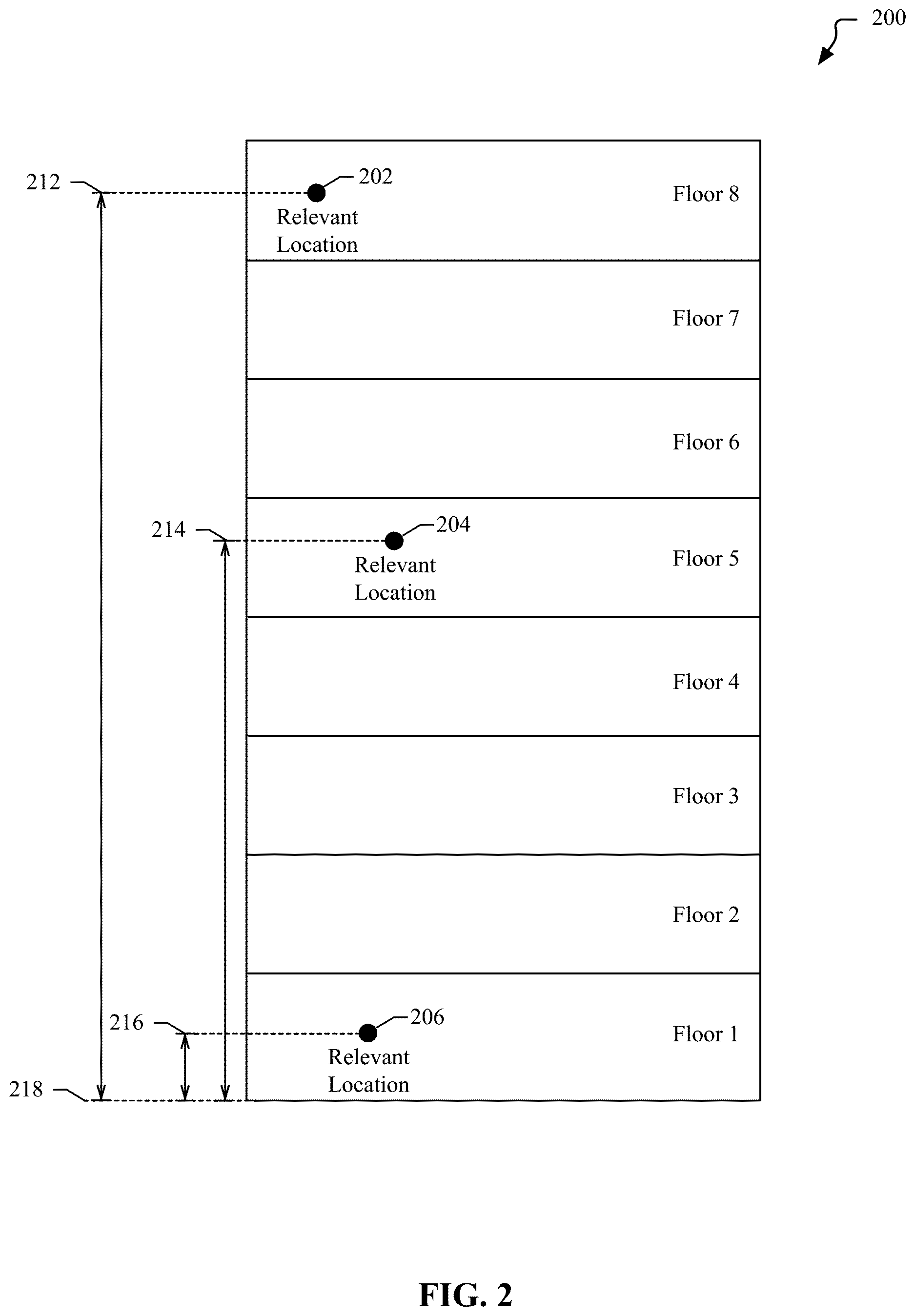 Patent US12618738 Figure 2 – Location of interest altitude and determining calibration points