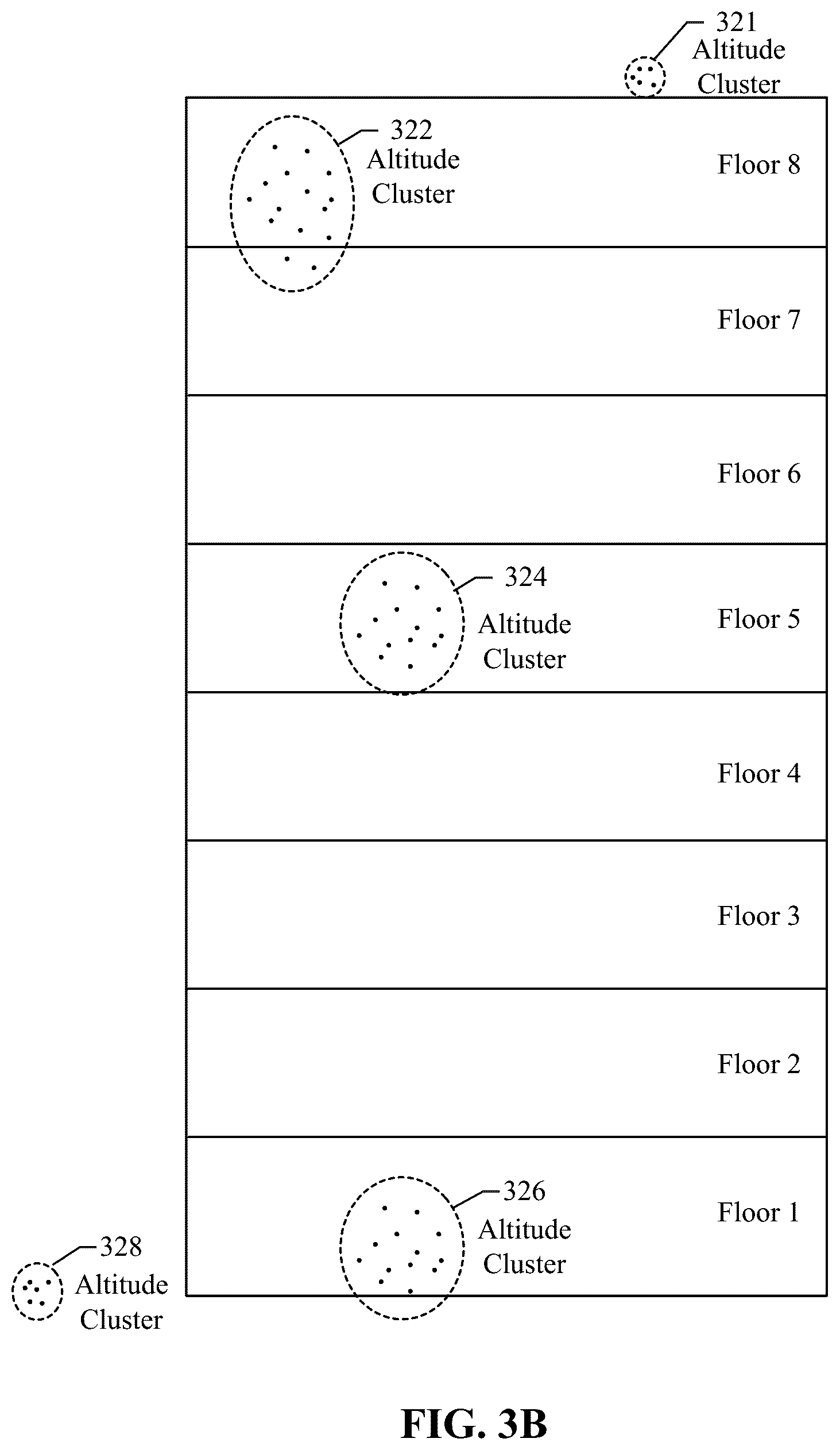 Patent US12618738 Figure 4 – Location of interest altitude and determining calibration points