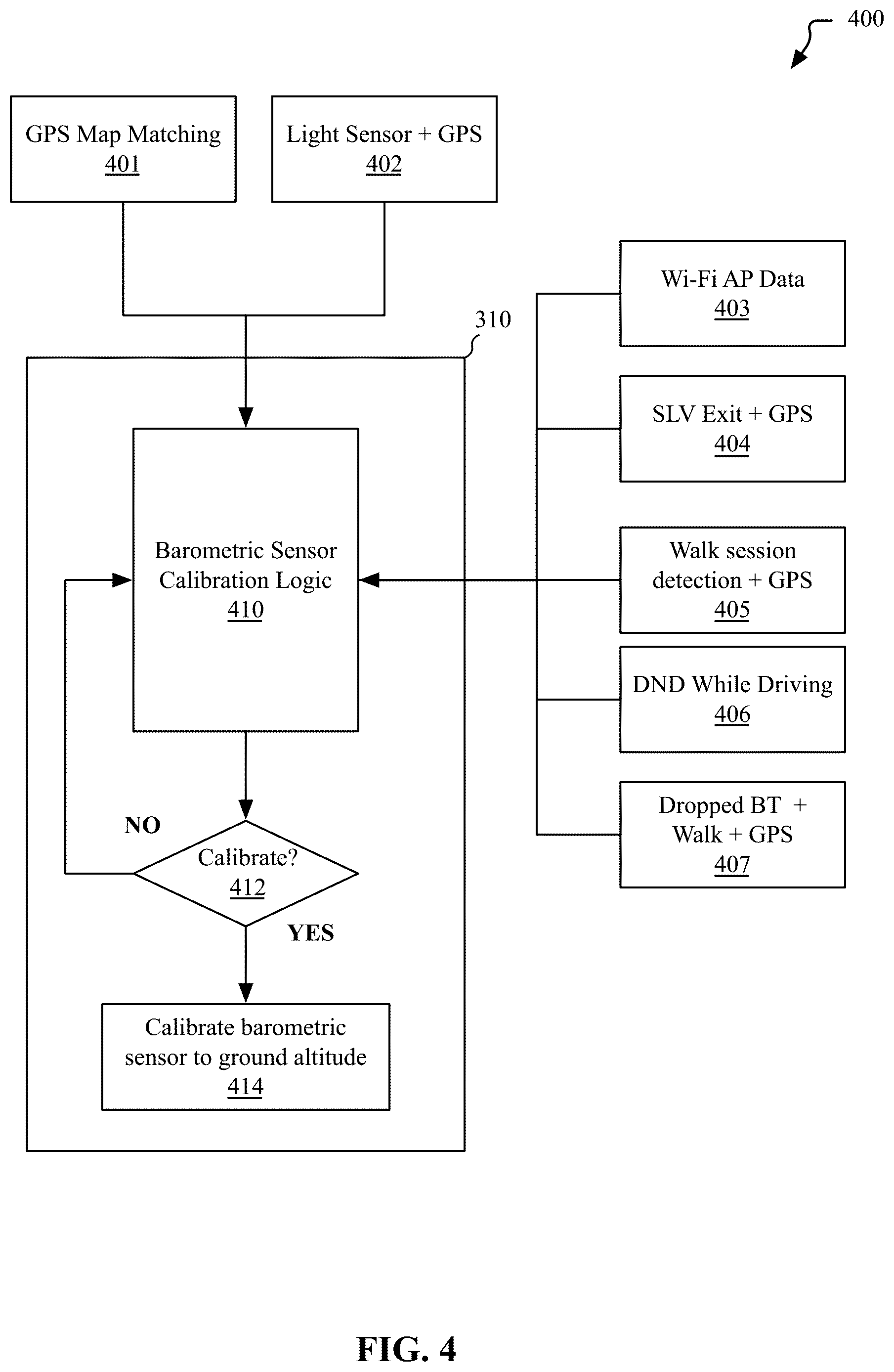 Patent US12618738 Figure 5 – Location of interest altitude and determining calibration points