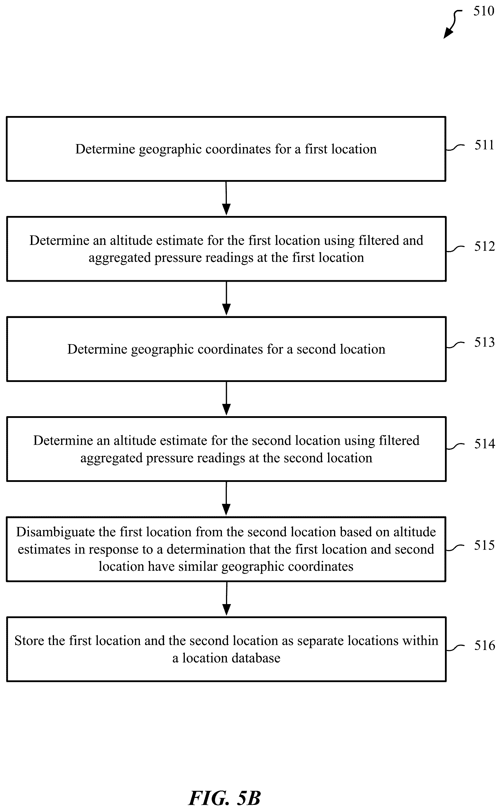 Patent US12618738 Figure 7 – Location of interest altitude and determining calibration points