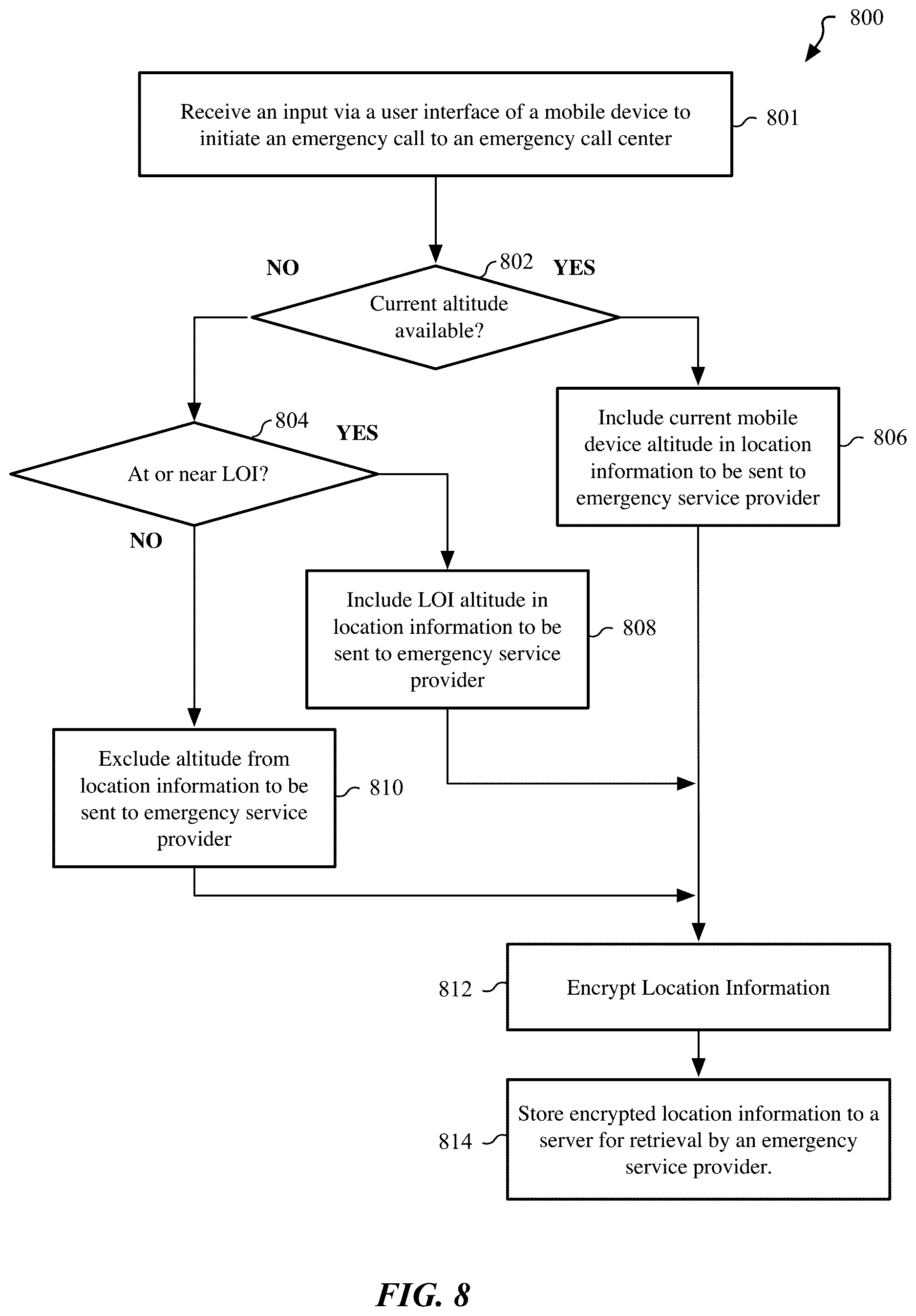 Patent US12618738 Figure 10 – Location of interest altitude and determining calibration points