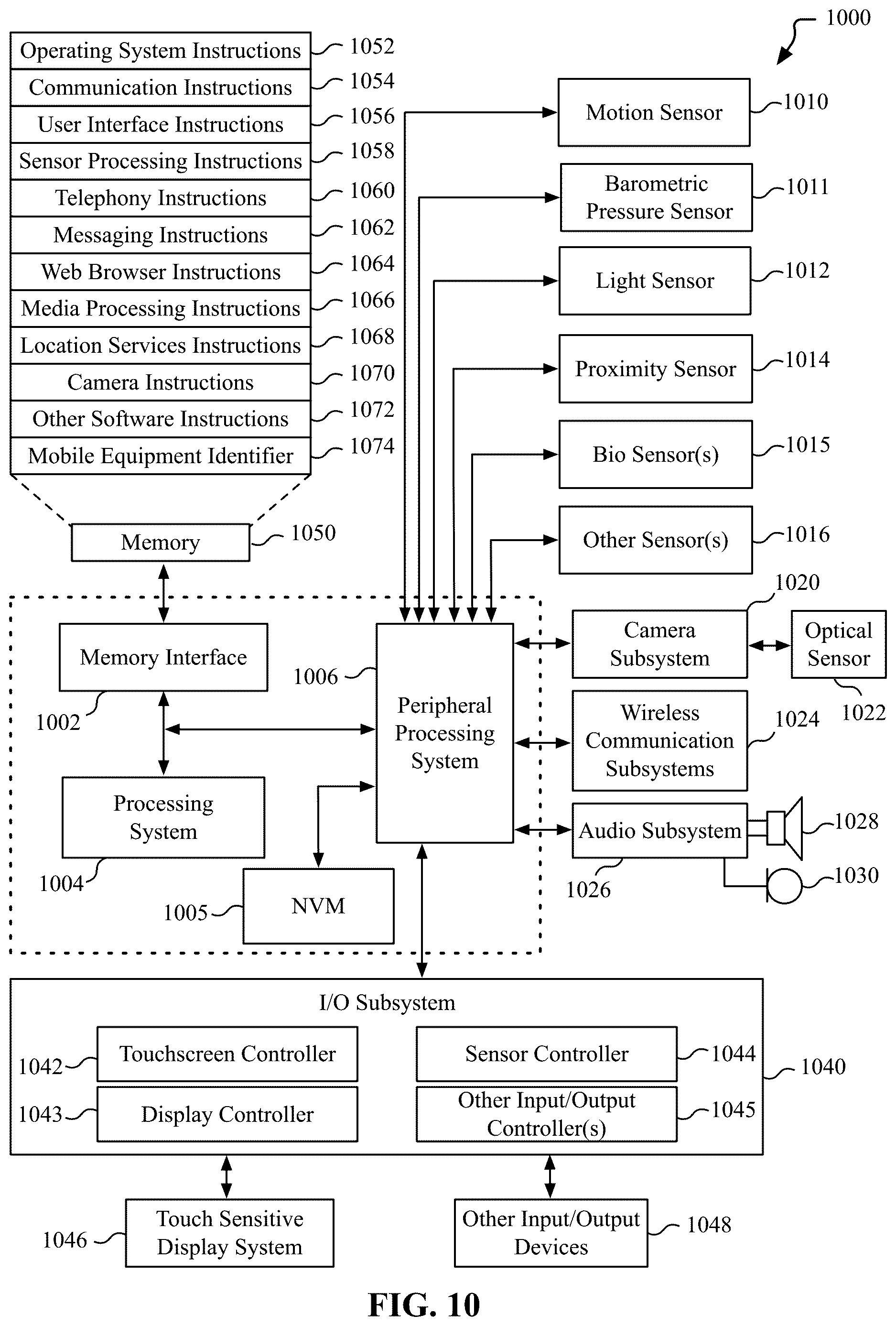 Patent US12618738 Figure 12 – Location of interest altitude and determining calibration points