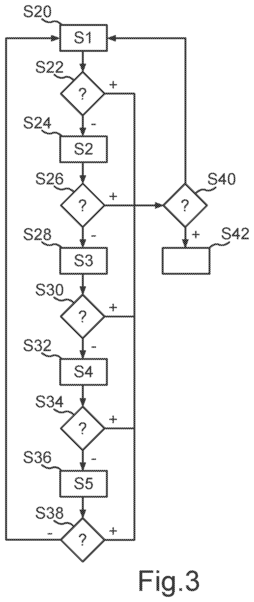 Patent US12618740 Figure 2 – Measuring arrangement for gas monitoring for an energy storage of a motor vehicle, energy storage arrangement for a motor vehicle and method for operating a measuring arrangement