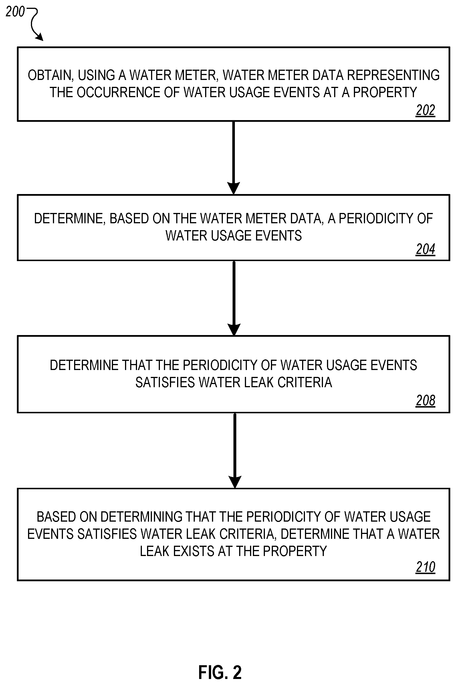 Patent US12618742 Figure 2 – Periodic water leak detection