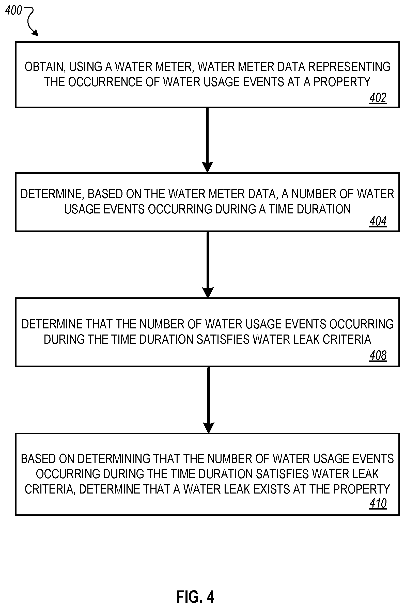 Patent US12618742 Figure 4 – Periodic water leak detection