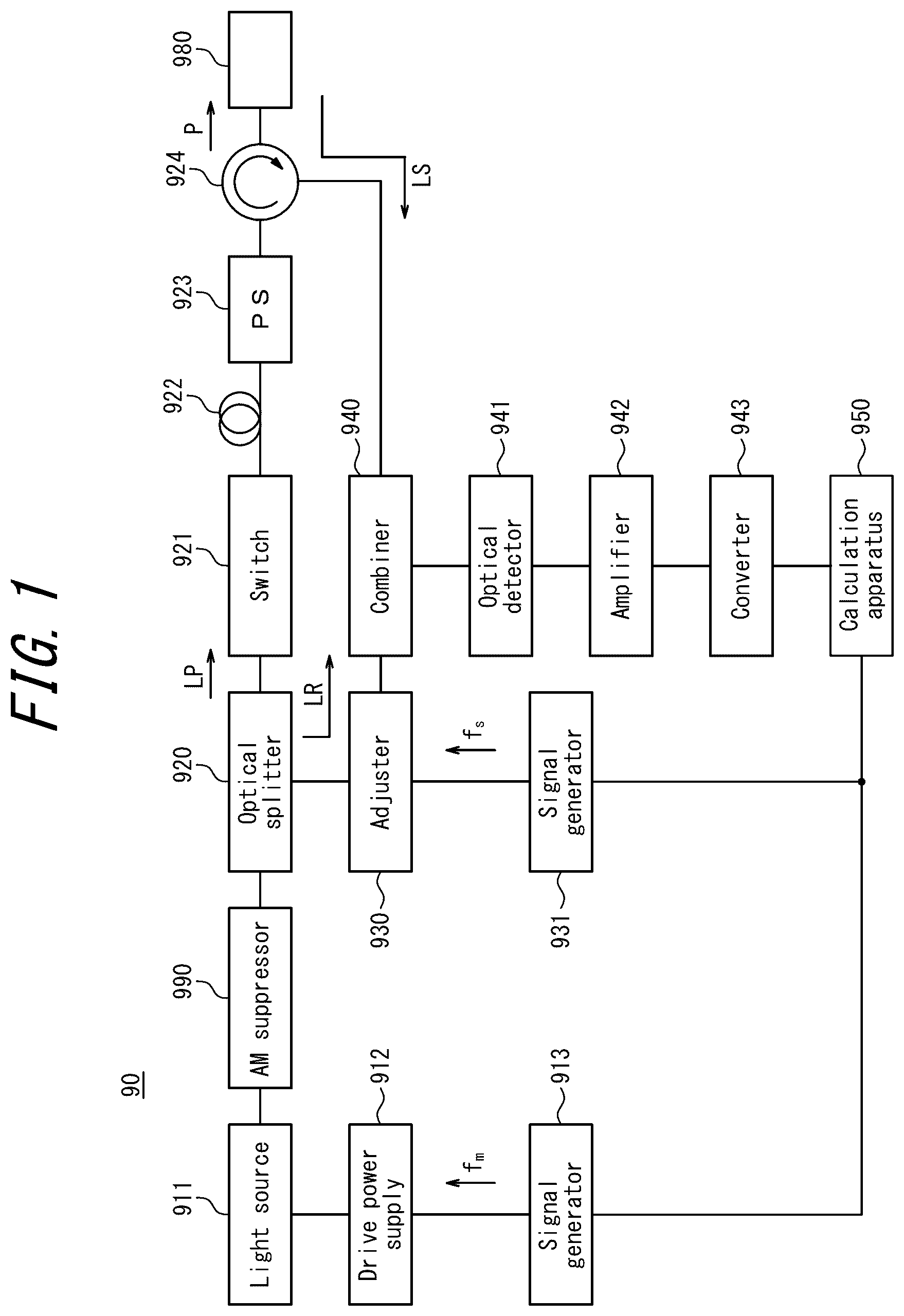 Patent US12618744 — Optical fiber characteristics measurement apparatus and method of measuring optical fiber characteristics — Figure 1