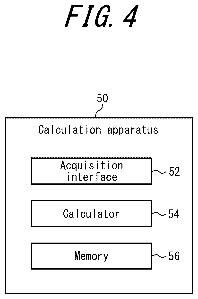 Patent US12618744 Figure 4 – Optical fiber characteristics measurement apparatus and method of measuring optical fiber characteristics