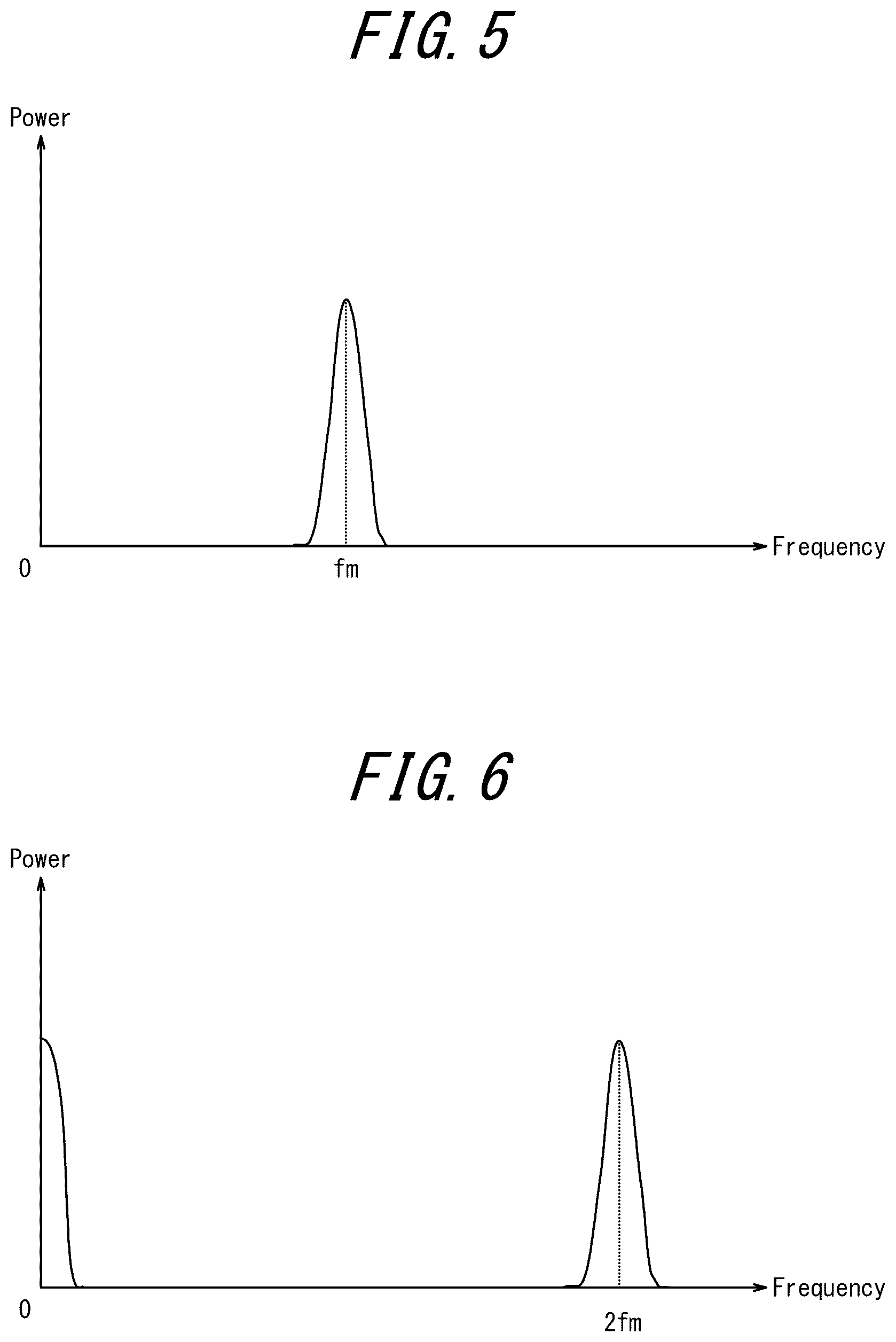 Patent US12618744 Figure 5 – Optical fiber characteristics measurement apparatus and method of measuring optical fiber characteristics