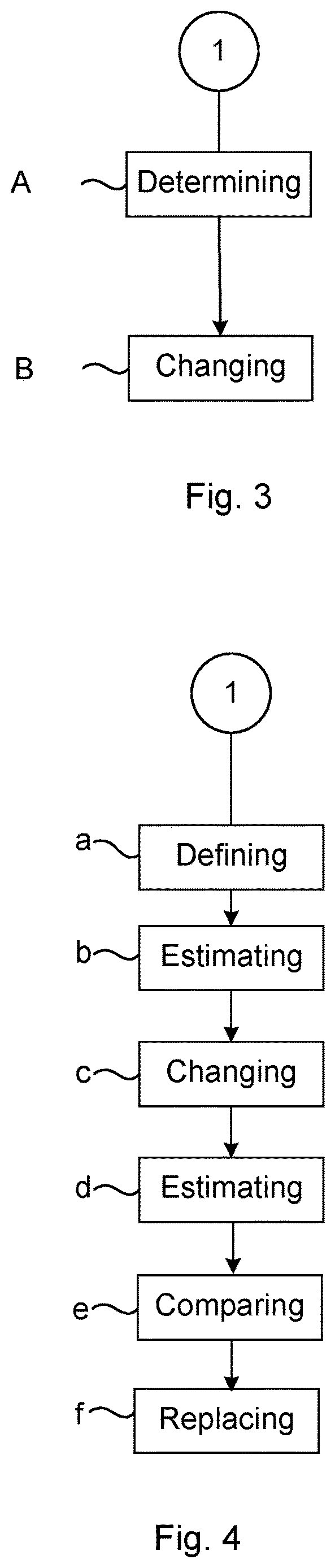 Patent US12618746 Figure 2 – Method of extending the lifetime of a rolling element bearing