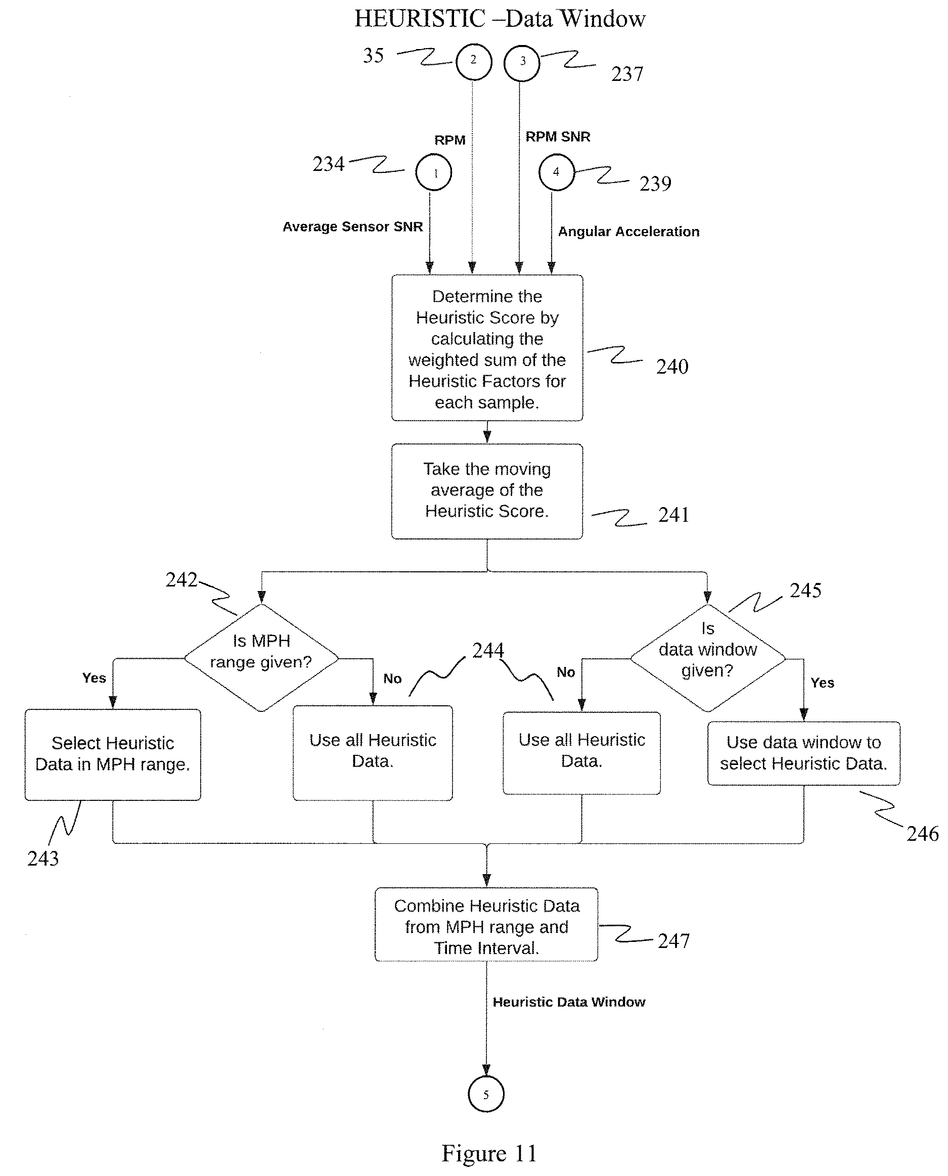 Patent US12618747 Figure 15 – Modular mounting apparatus for determining vehicle vibrational anomalies