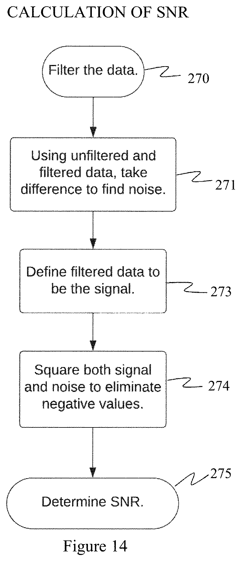 Patent US12618747 Figure 18 – Modular mounting apparatus for determining vehicle vibrational anomalies