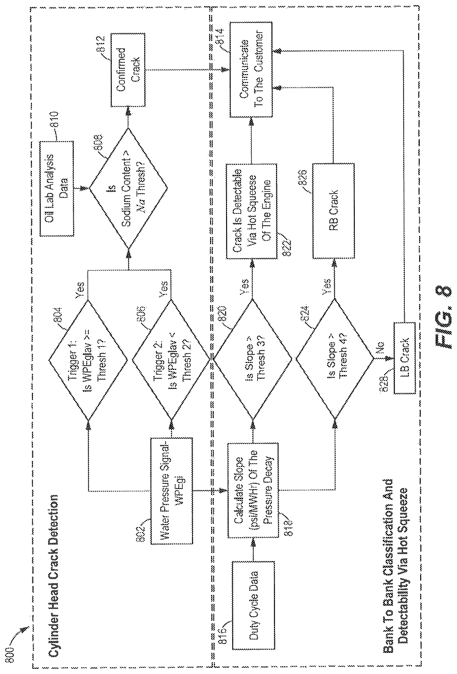 Patent US12618748 Figure 7 – Cylinder head crack detection system