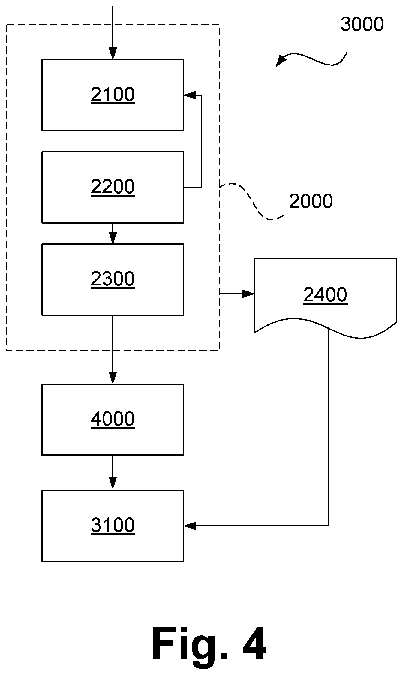Patent US12618750 Figure 6 – Method for generating a series of ultra-thin sections using an ultramicrotome, method for three-dimensional reconstruction of a microscopic sample, ultramicrotome system and computer program
