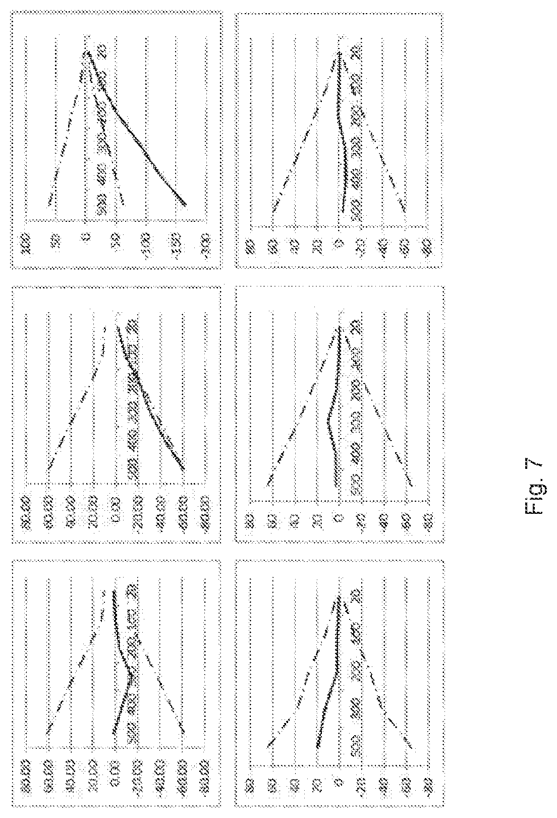 Patent US12618753 Figure 7 – Measurement apparatus for measuring air flowing inside pipeline