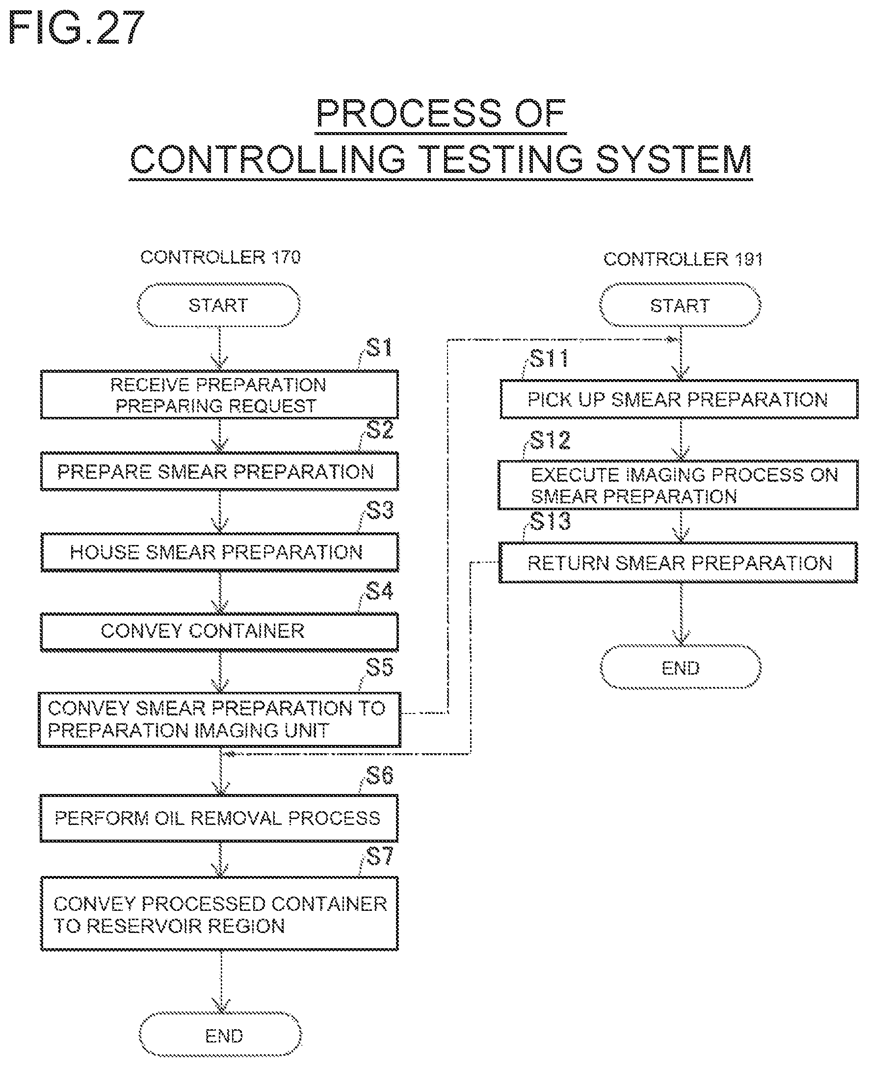 Patent US12618754 Figure 18 – Oil removal method, oil remover, transporter, and testing system