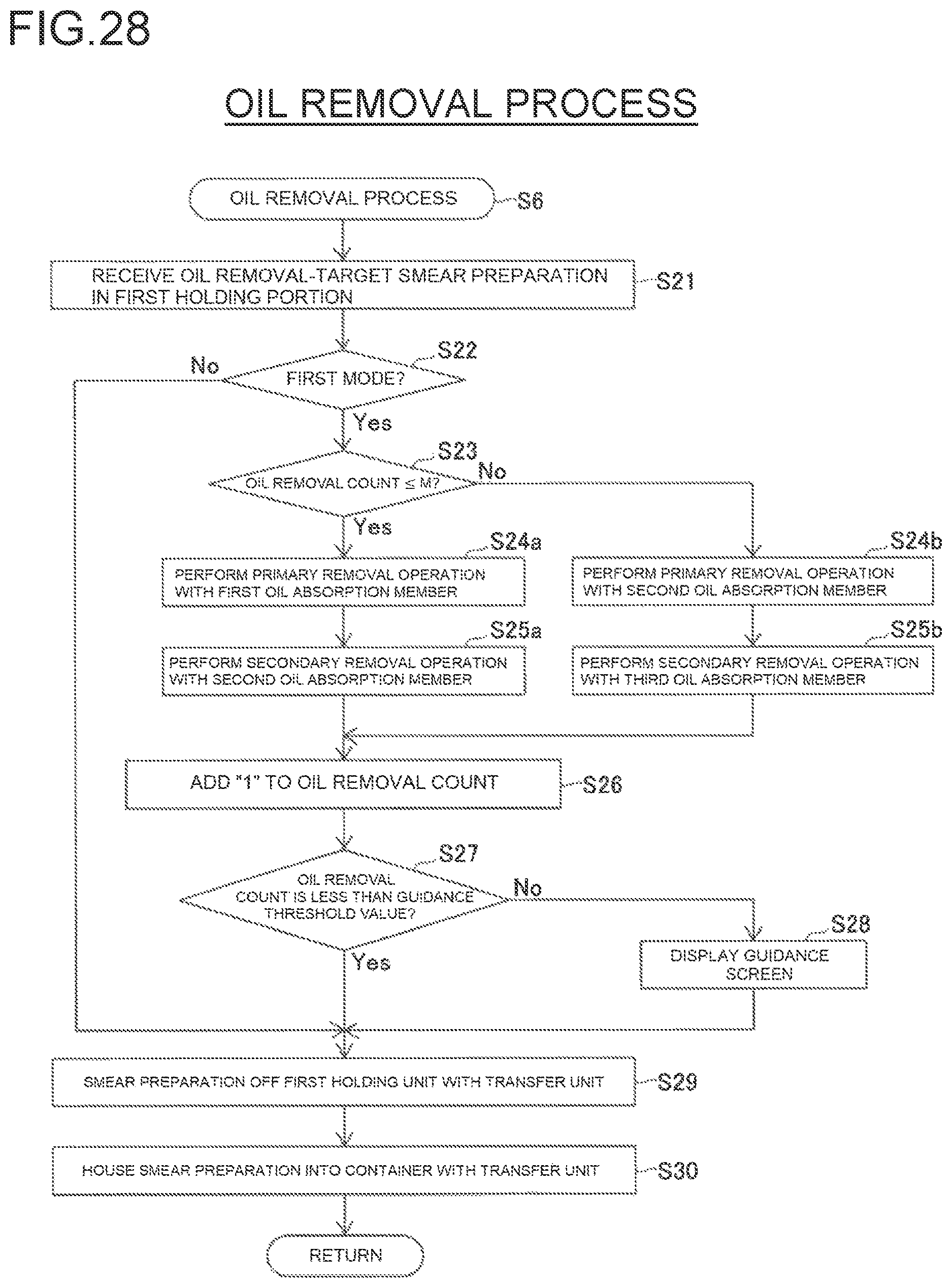 Patent US12618754 Figure 19 – Oil removal method, oil remover, transporter, and testing system