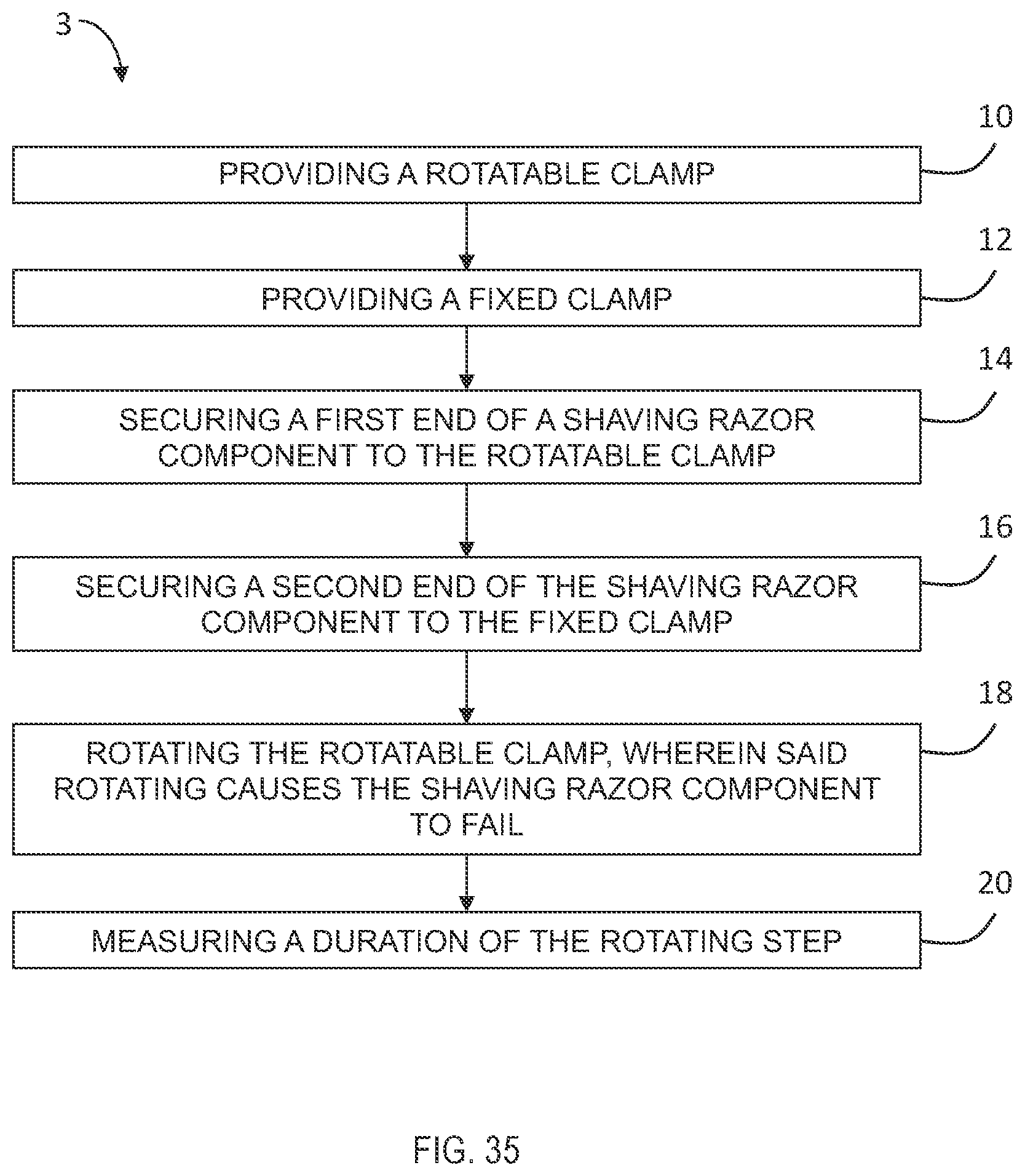 Patent US12618757 Figure 20 – Shaving razor component test apparatus
