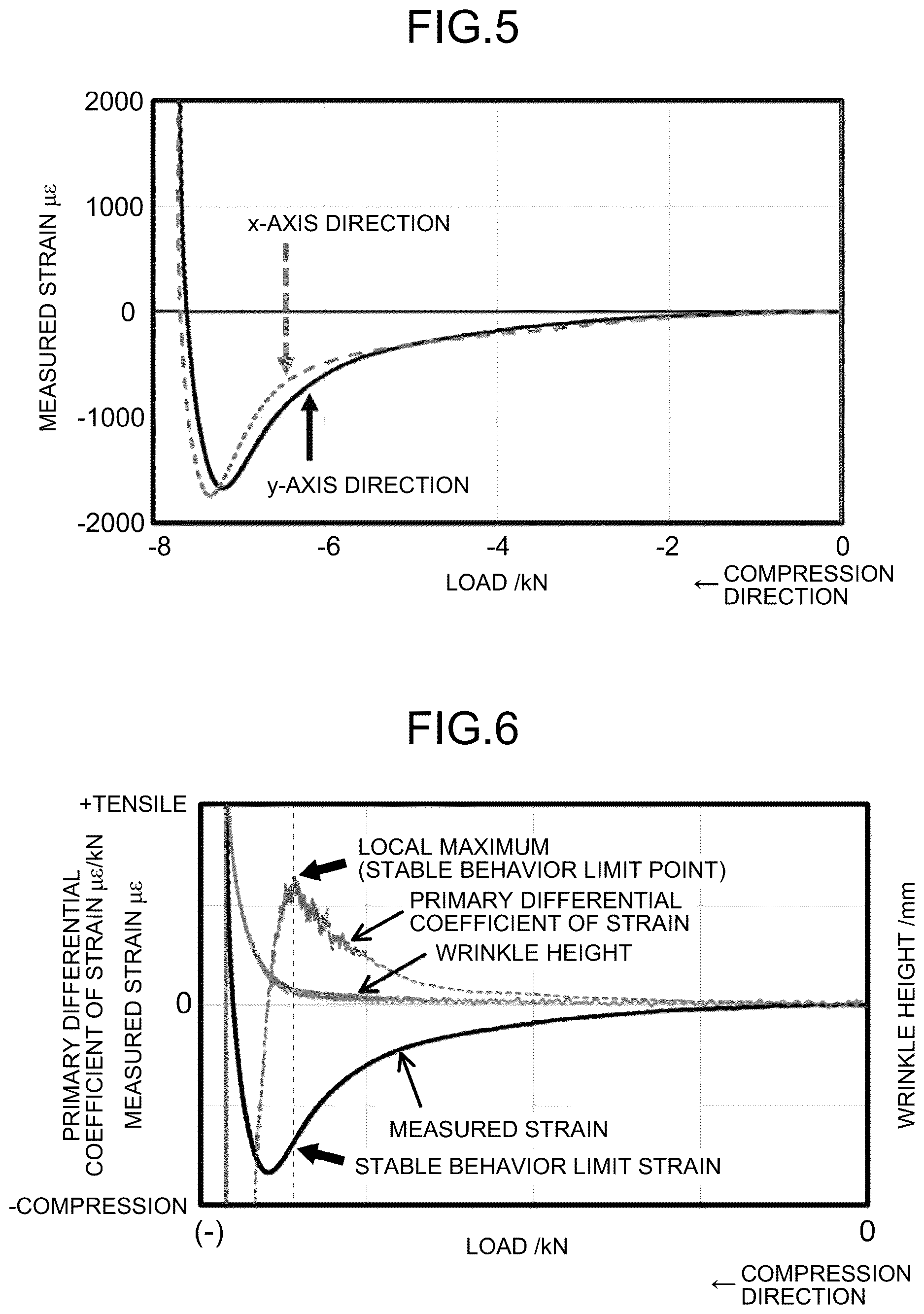 Patent US12618758 Figure 3 – Wrinkle generation determination index acquisition method, wrinkle generation determination method, wrinkle generation determination device, and wrinkle generation determination program for press formed part