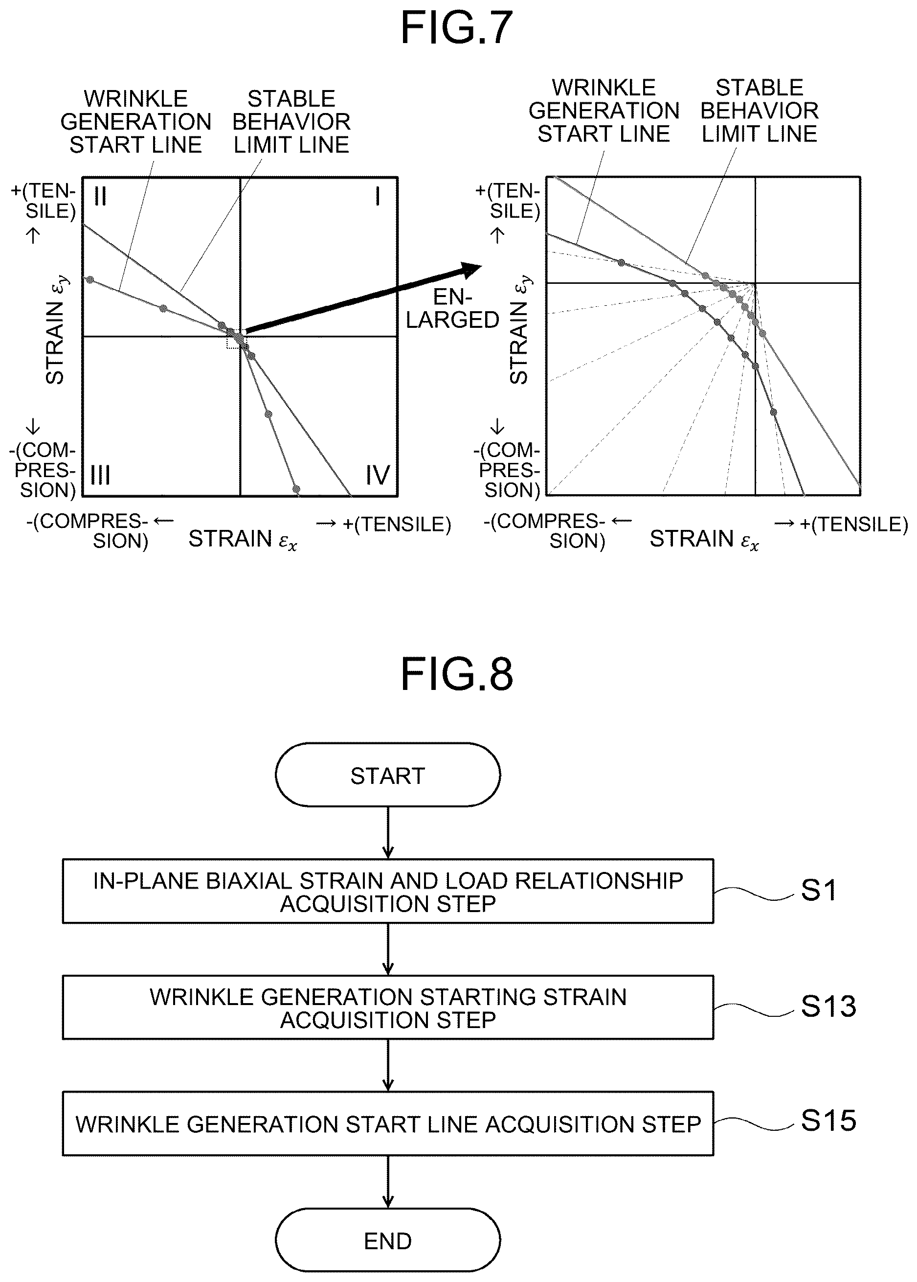 Patent US12618758 Figure 4 – Wrinkle generation determination index acquisition method, wrinkle generation determination method, wrinkle generation determination device, and wrinkle generation determination program for press formed part