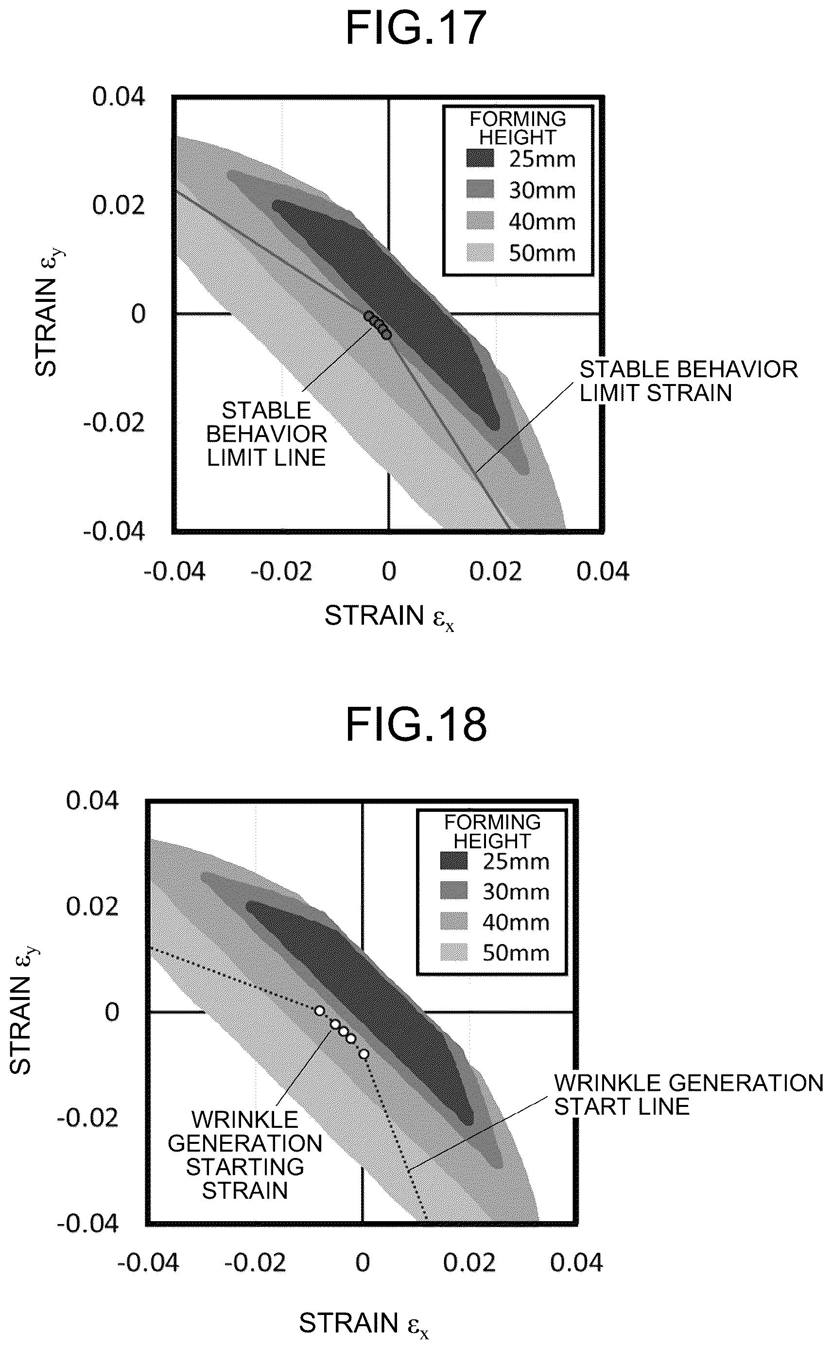 Patent US12618758 Figure 9 – Wrinkle generation determination index acquisition method, wrinkle generation determination method, wrinkle generation determination device, and wrinkle generation determination program for press formed part