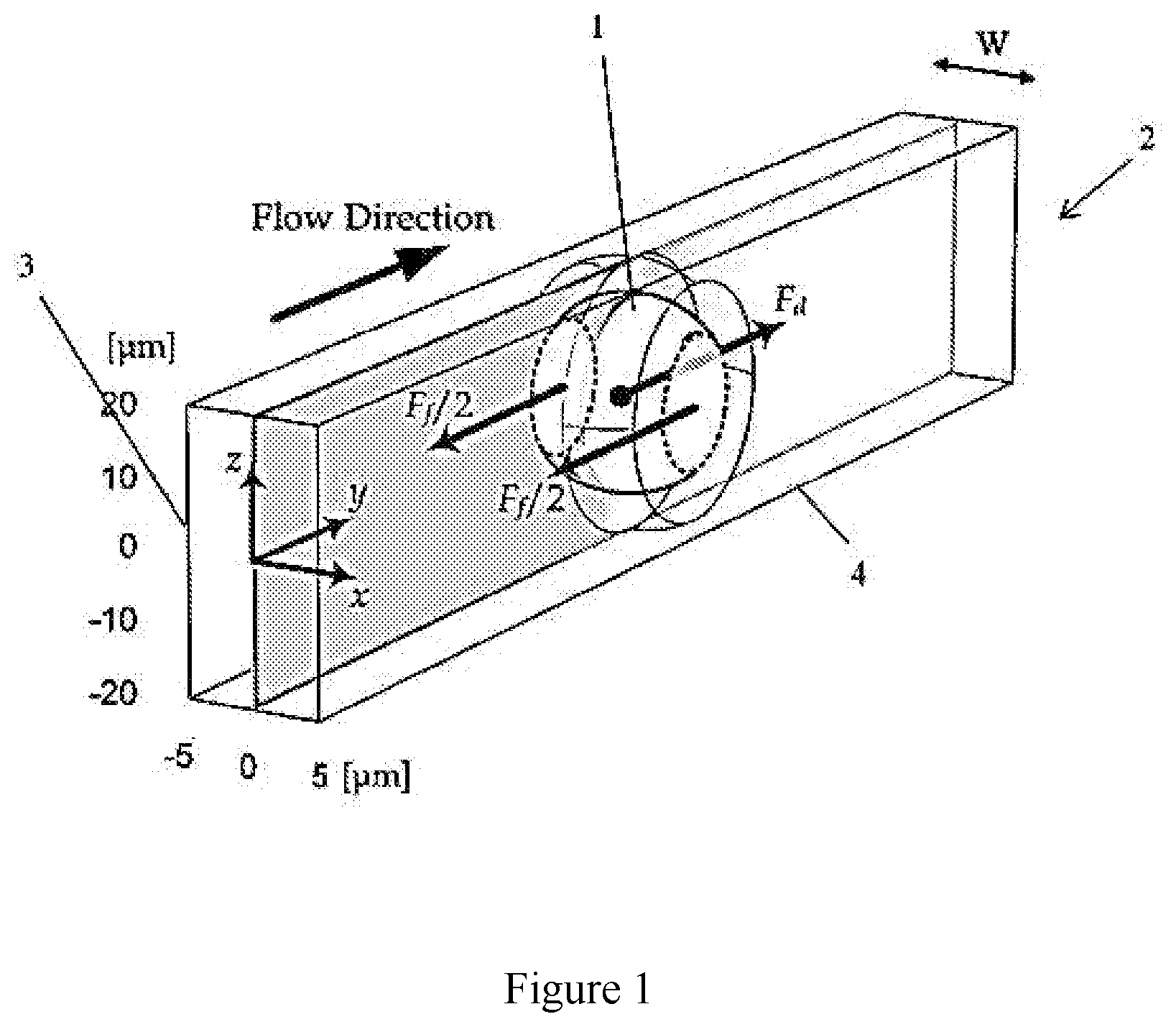 Patent US12618765 Figure 1 – Cytometer and a method of cytometry