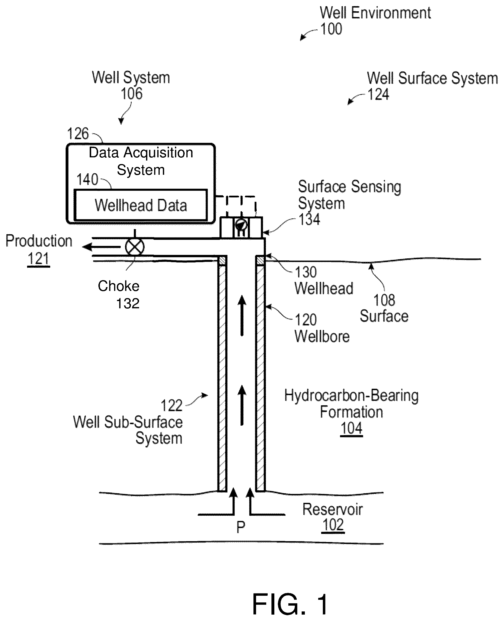 Patent US12618770 Figure 1 – Method and system for water cut sensing in an oil-water flow
