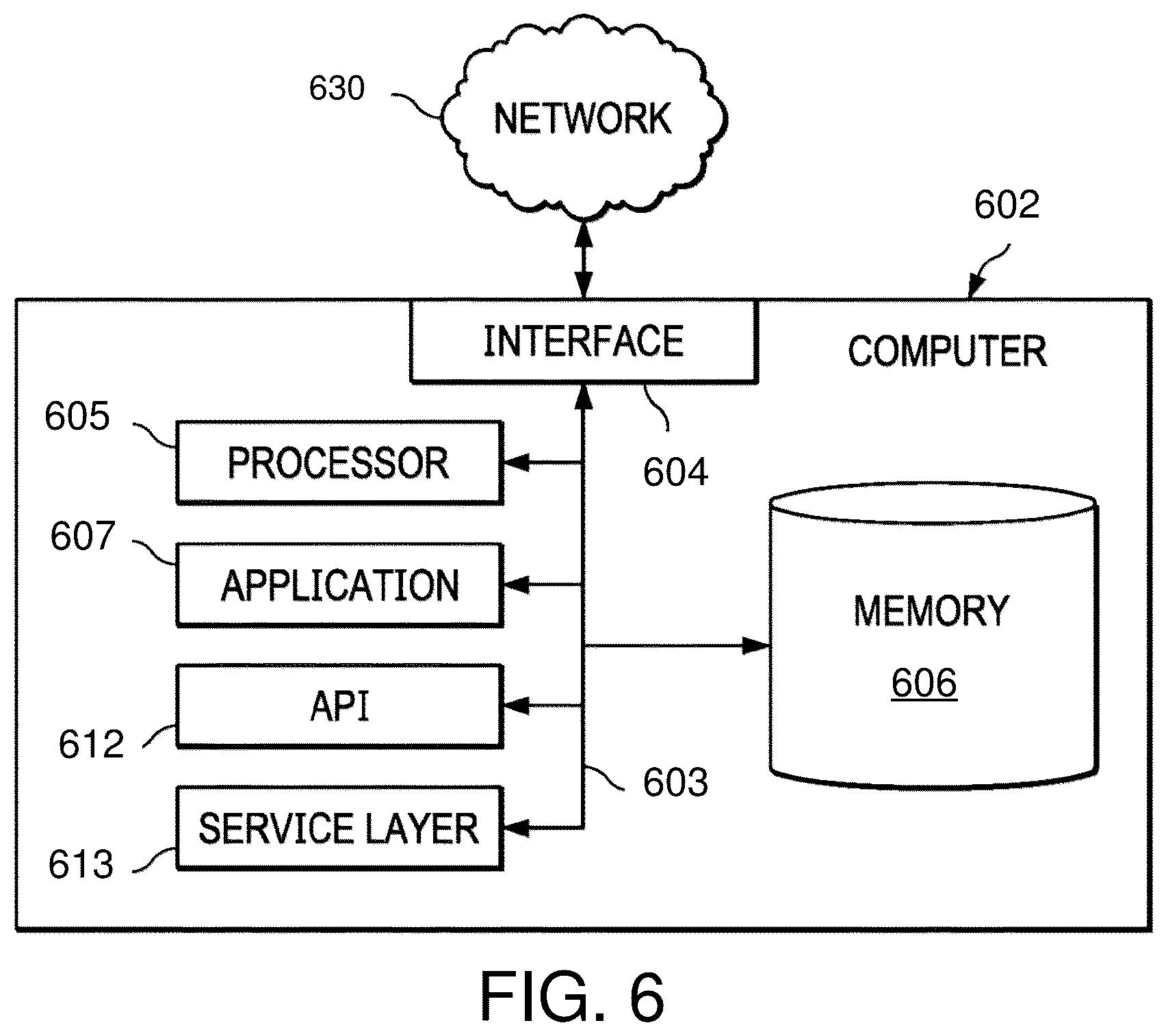 Patent US12618770 Figure 7 – Method and system for water cut sensing in an oil-water flow