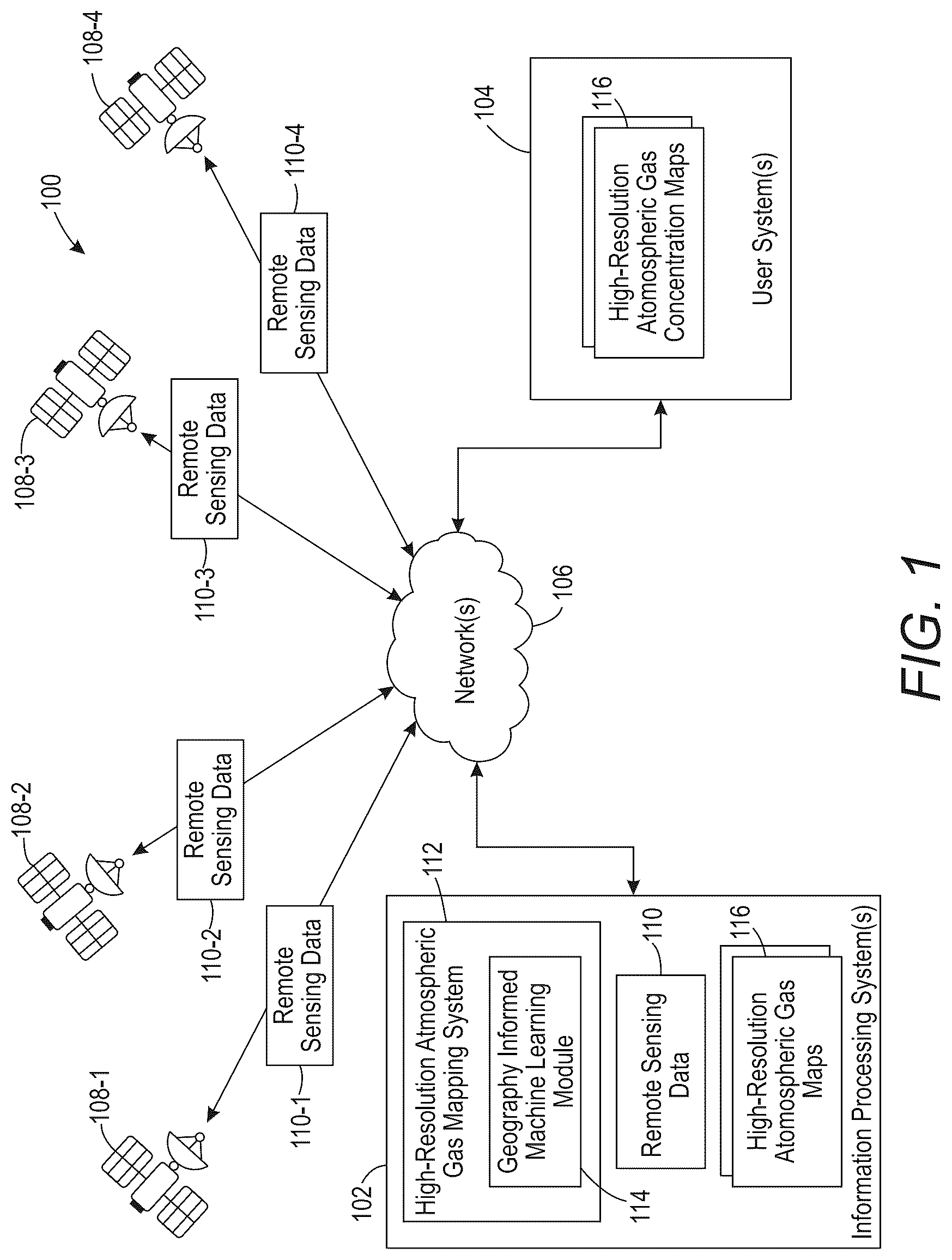 Patent US12618771 Figure 1 – Generating high-resolution concentration maps for atmospheric gases using geography-informed machine learning