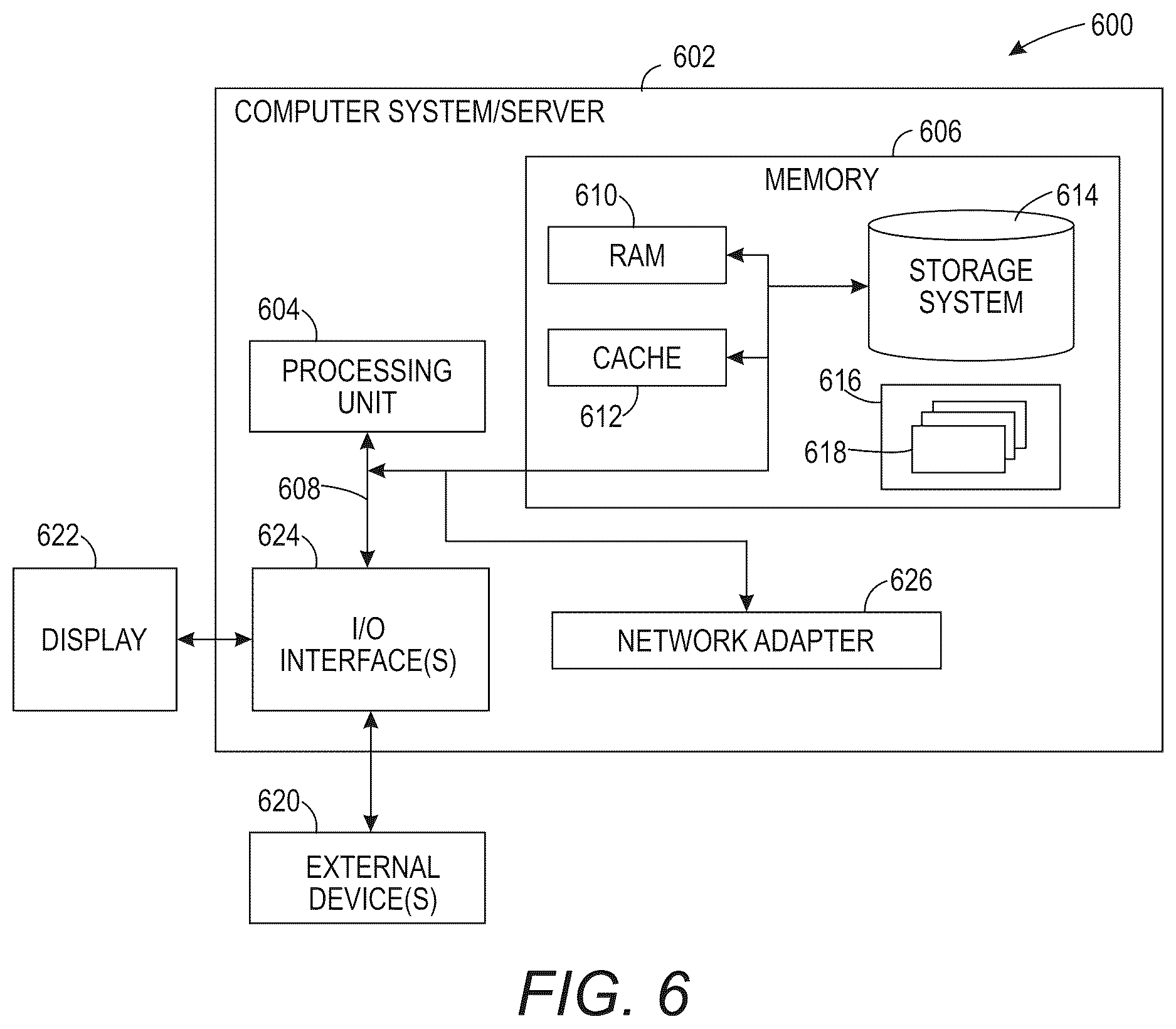 Patent US12618771 Figure 6 – Generating high-resolution concentration maps for atmospheric gases using geography-informed machine learning