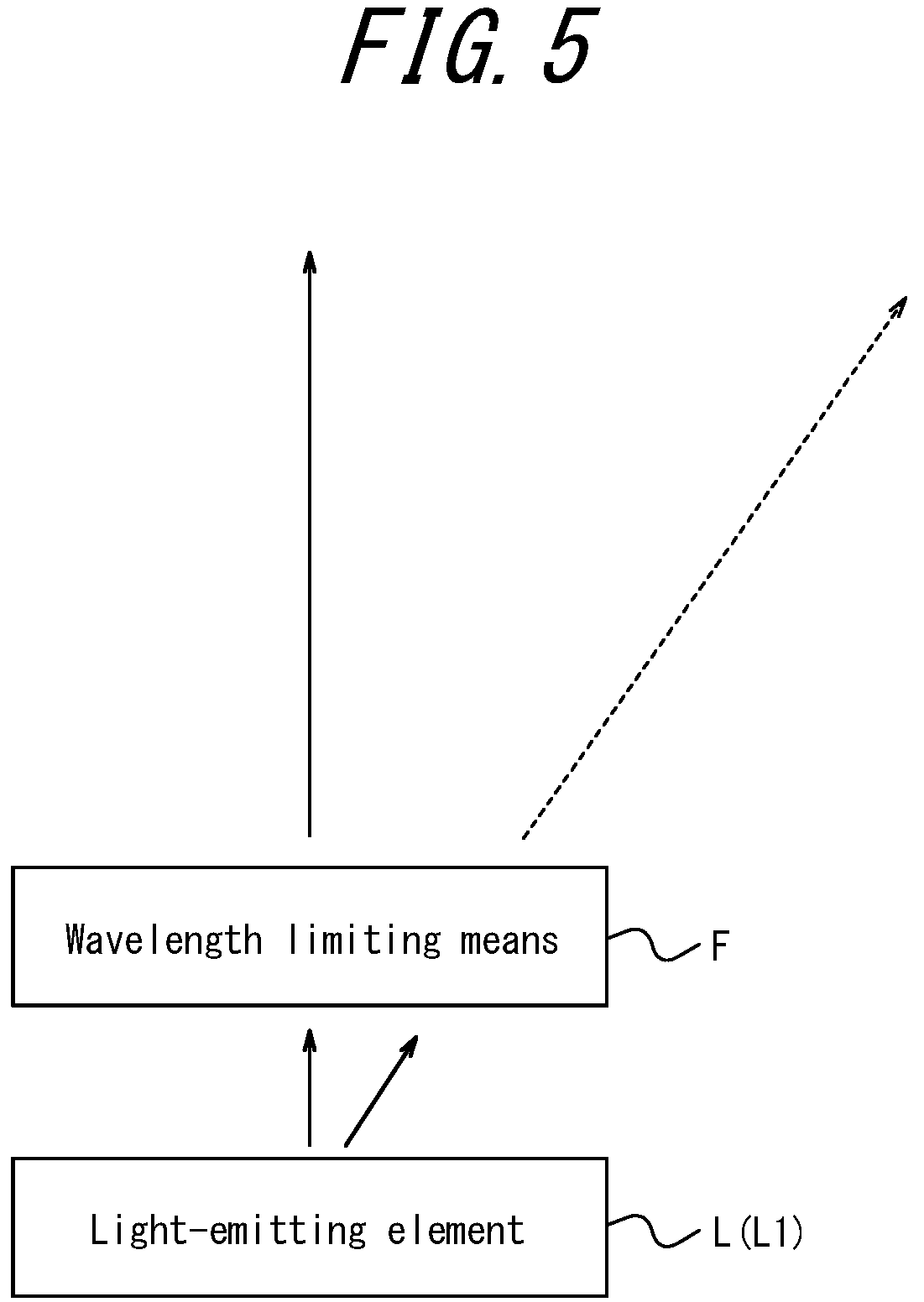 Patent US12618772 Figure 4 – Optical physical quantity measuring apparatus