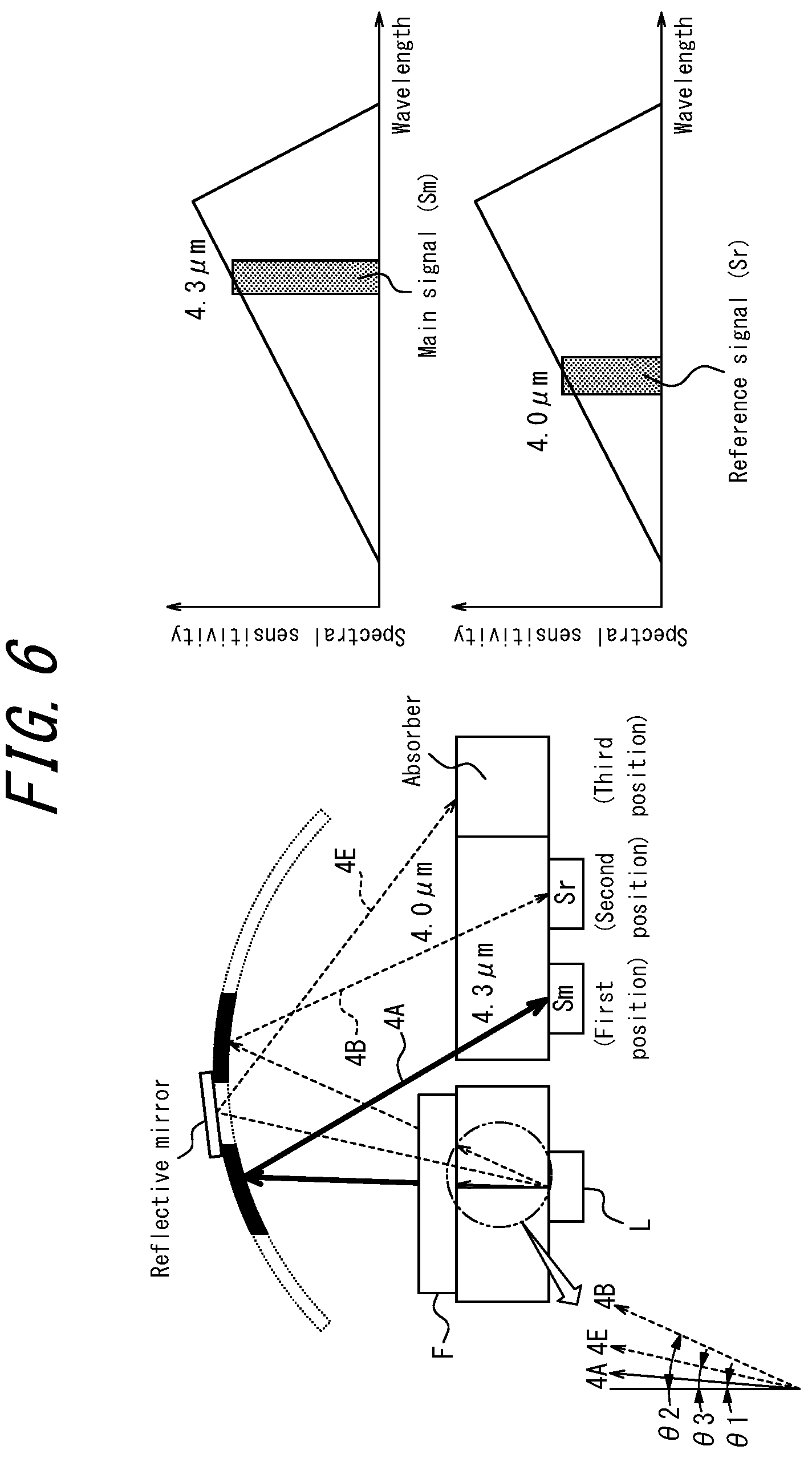 Patent US12618772 Figure 5 – Optical physical quantity measuring apparatus
