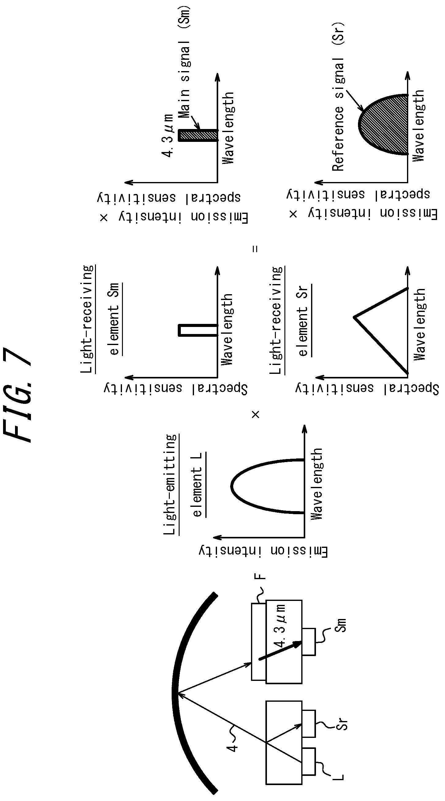 Patent US12618772 Figure 6 – Optical physical quantity measuring apparatus