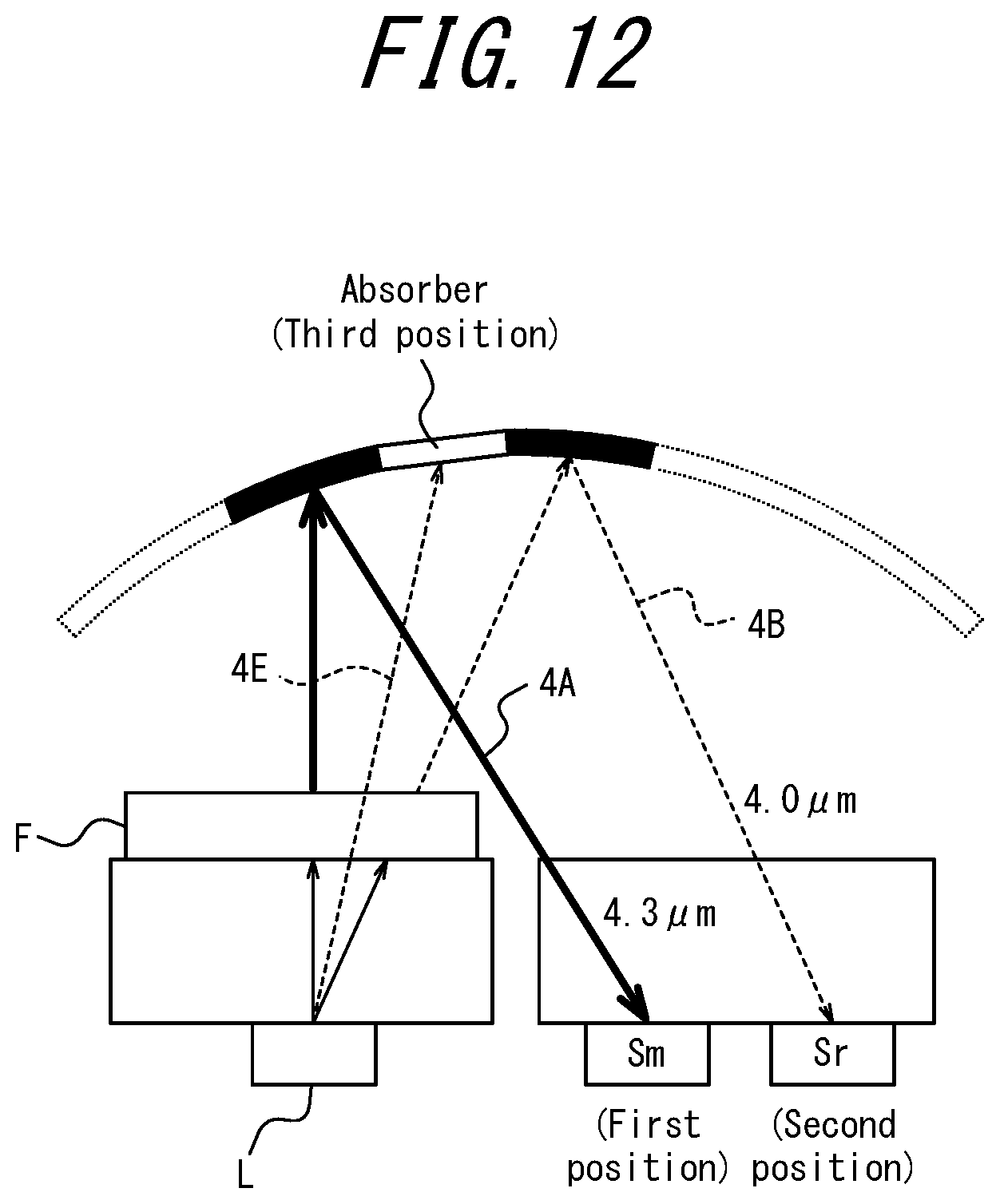 Patent US12618772 Figure 9 – Optical physical quantity measuring apparatus
